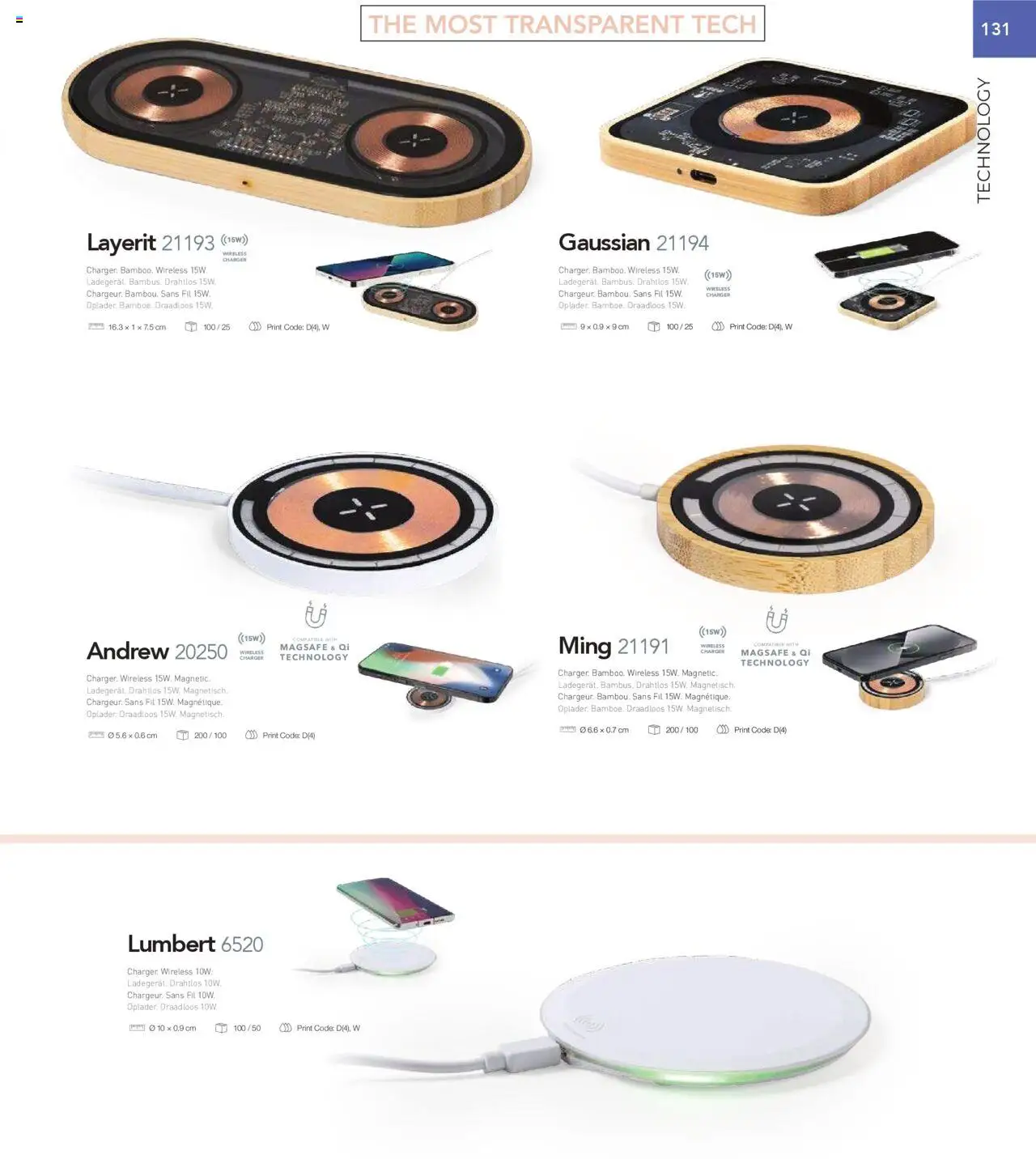 Sapo Giveaways Catalogue – σε ισχύ από 01.01.2025 | Σελίδα: 133
