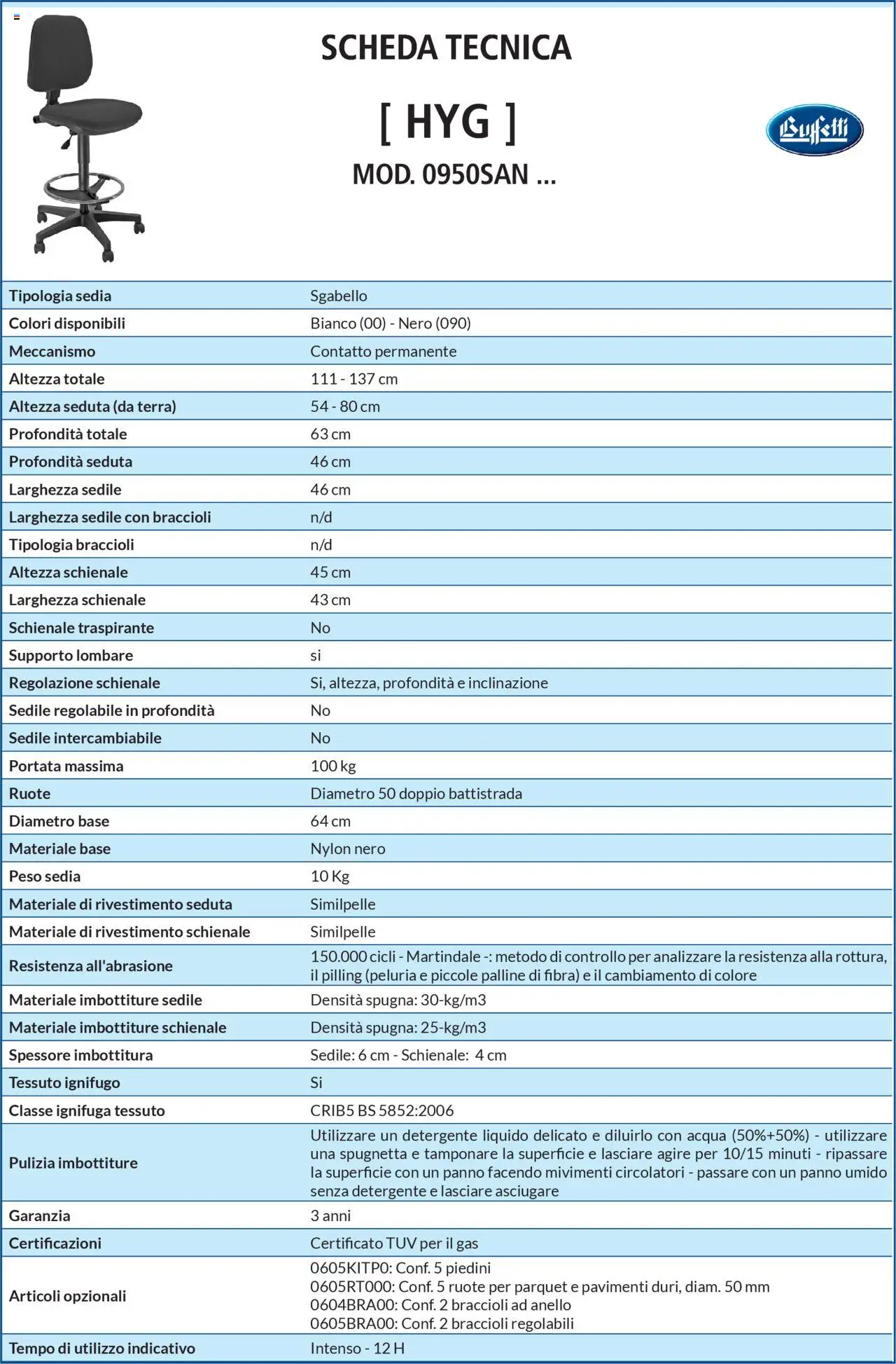 Volantino Buffetti del 28.06.2025 | Pagina: 192 | Prodotti: Acqua, Sgabello, Sedia, Terra