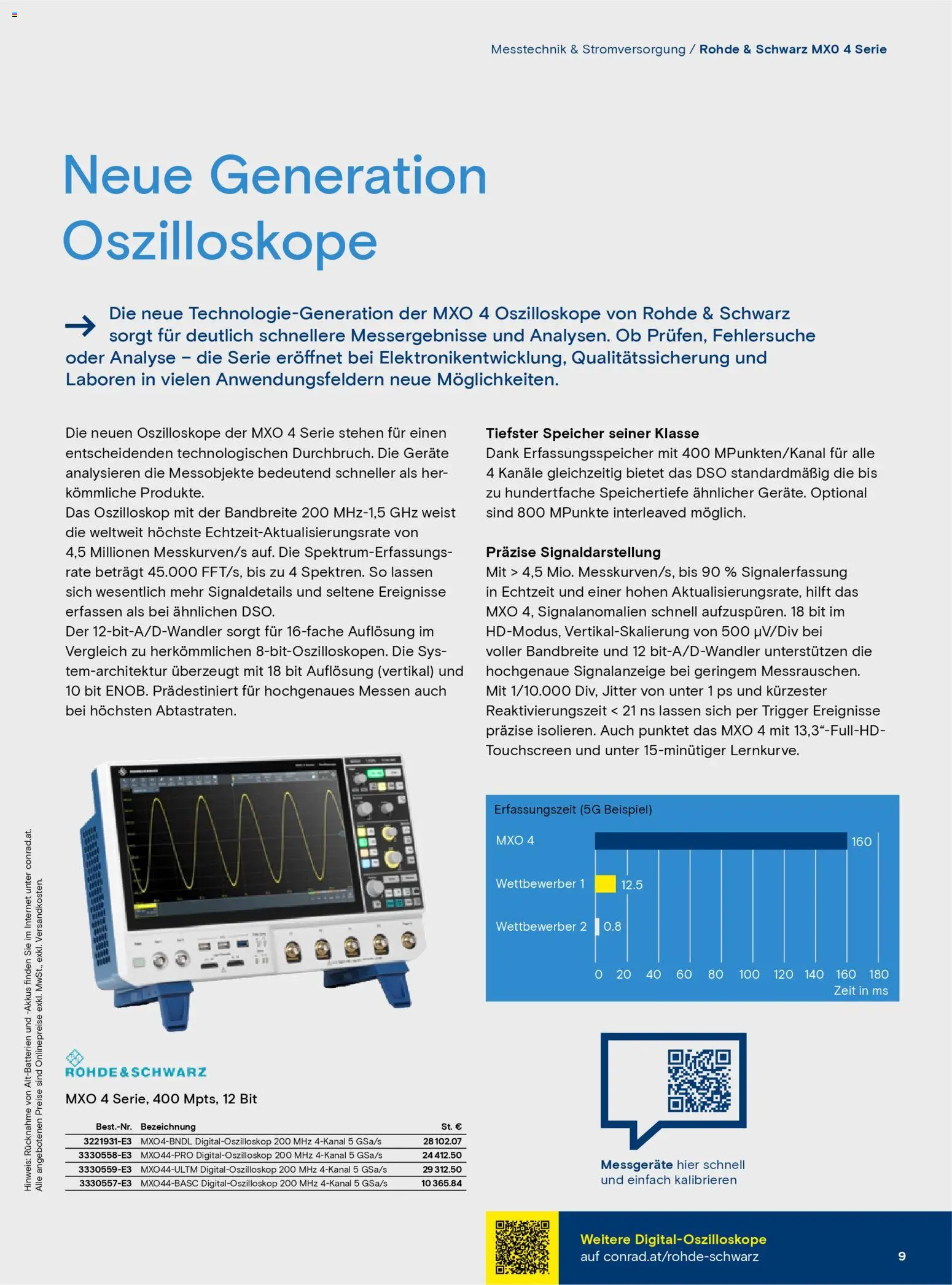 Conrad Innovation News gültig ab 30.09.2025 | Seite: 8