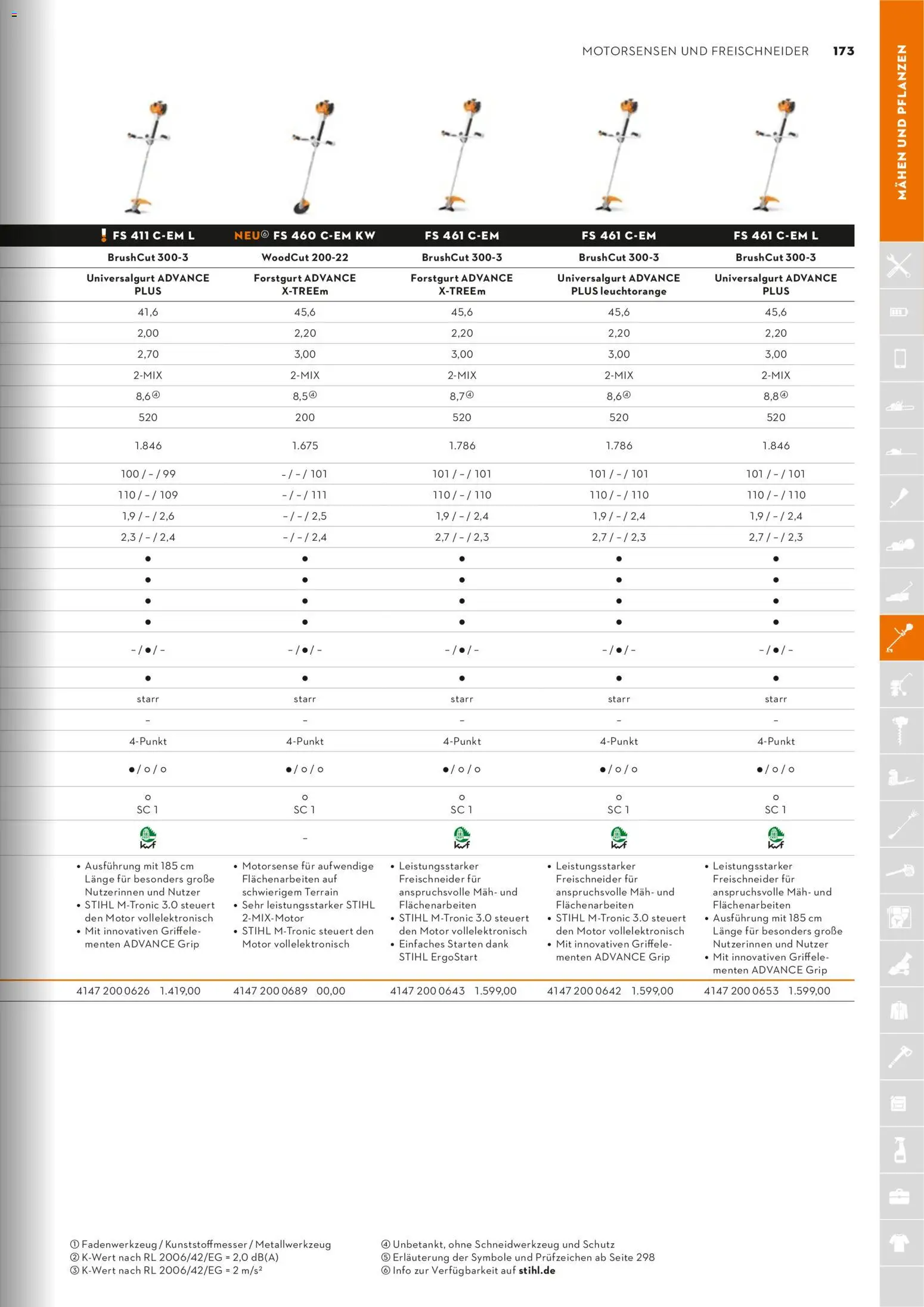 STIHL Katalog – gültig ab 01.01.2026 | Seite: 173