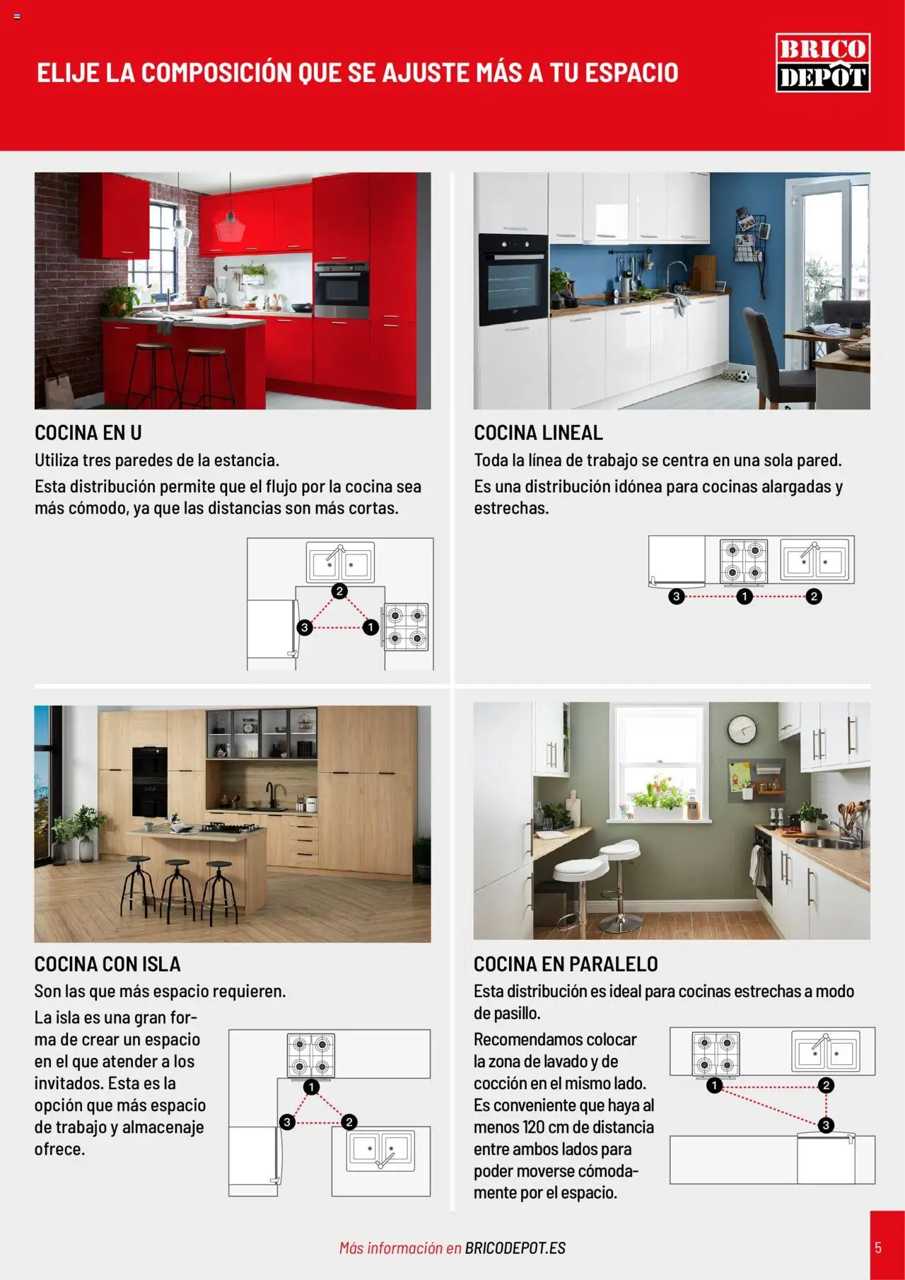 Brico Depôt Cocinas │ válido desde el 01.04.2025 | Página: 5 | Productos: Cocina, Almacenaje