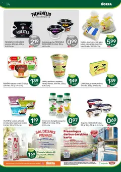 NORFA leidinys│galioja nuo 10.07.2025 | Puslapis: 14
