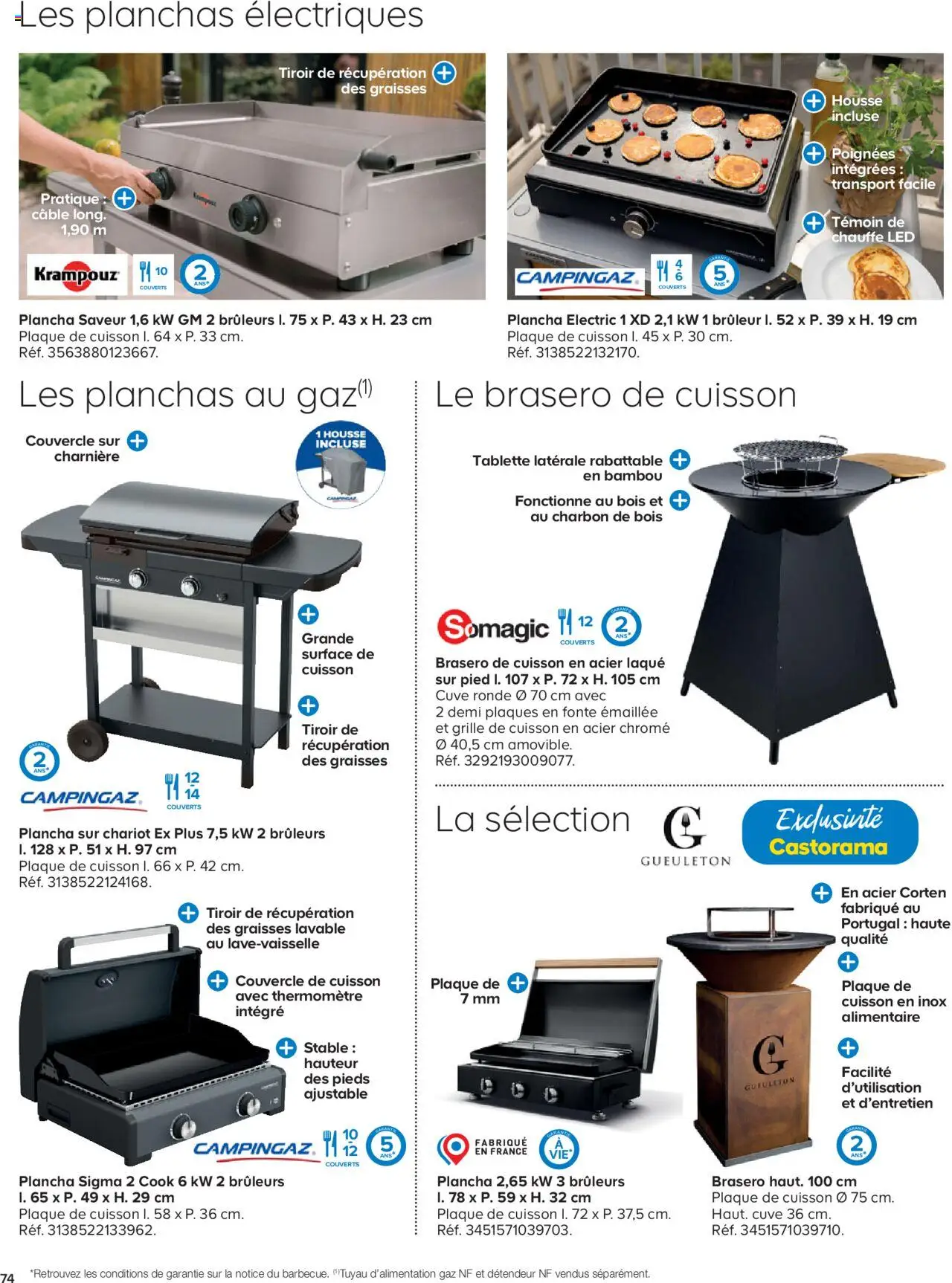  | Page: 74 | Produits: Câble, Brasero, Charnière, Laque