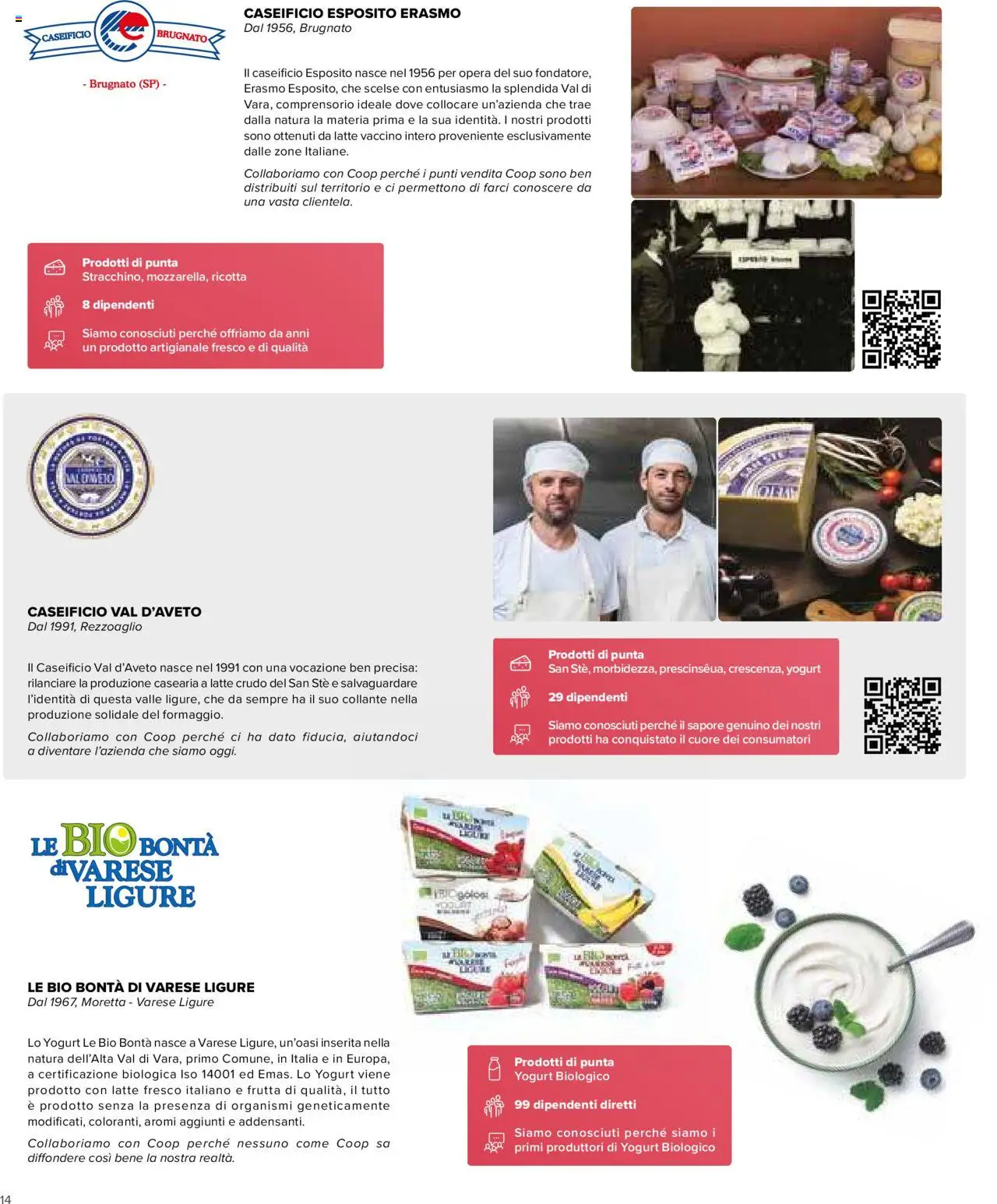 Volantino COOP del 09.10.2025 | Pagina: 14 | Prodotti: Yogurt, Frutta, Latte, Ricotta