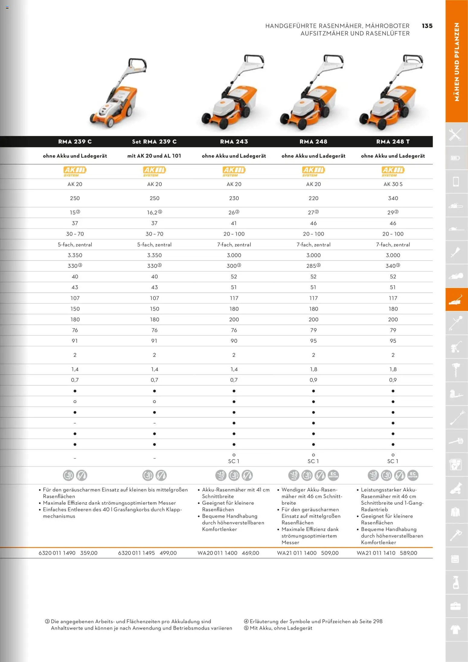 STIHL Katalog – gültig ab 01.01.2026 | Seite: 135 | Produkte: Rasenmäher, Ladegerät