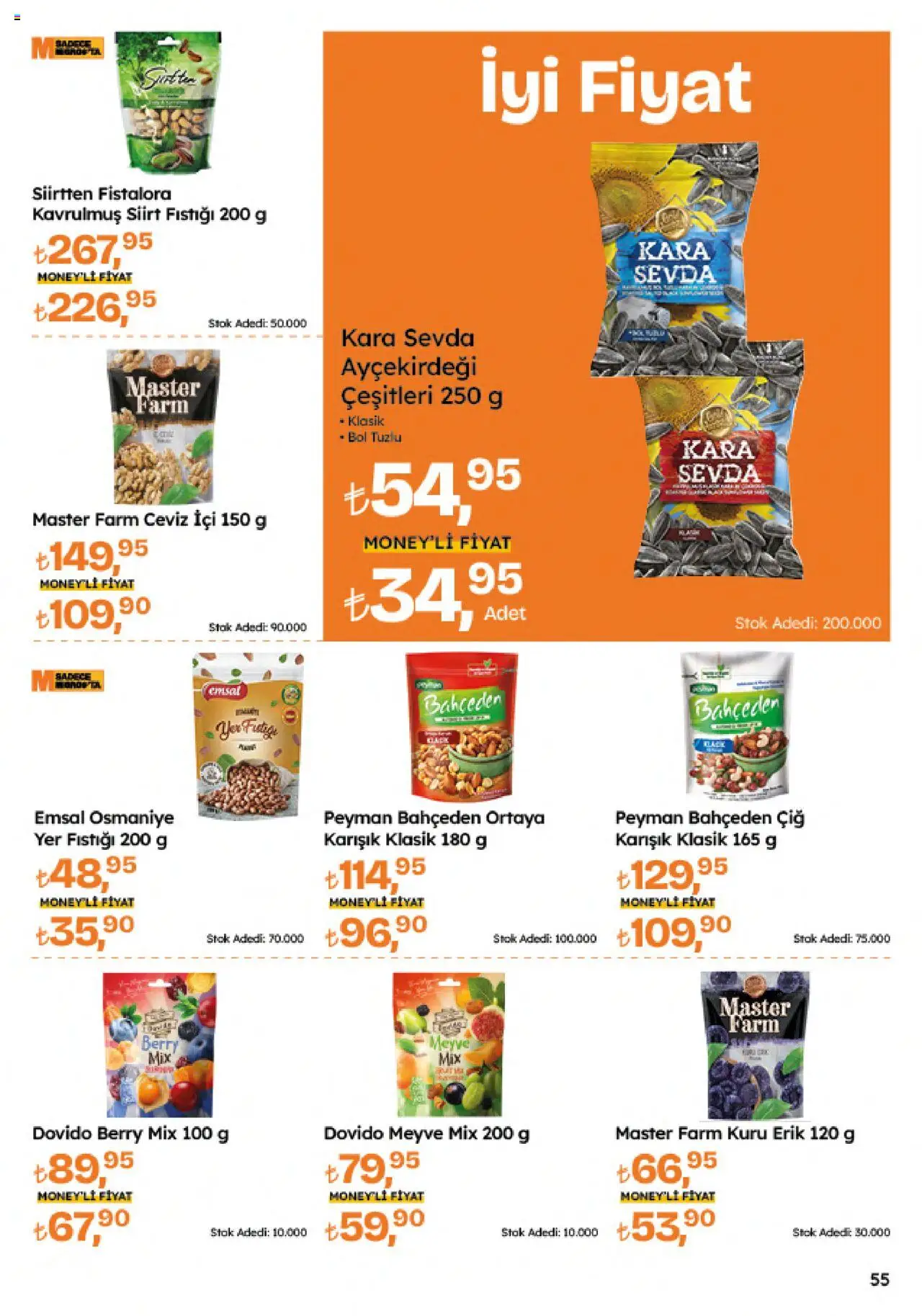 Migros Katalog - Migroskop - 11.09.2025 tarihinden itibaren geçerlidir | Sayfa: 55 | Ürünler: Erik, Meyve, Yer fıstığı, Ceviz