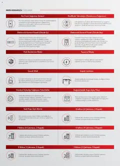 03.06.2025 tarihinden itibaren geçerli olan Vestel kataloğu önizlemesi | Sayfa: 24 | Ürünler: Dondurma, Dondurucu