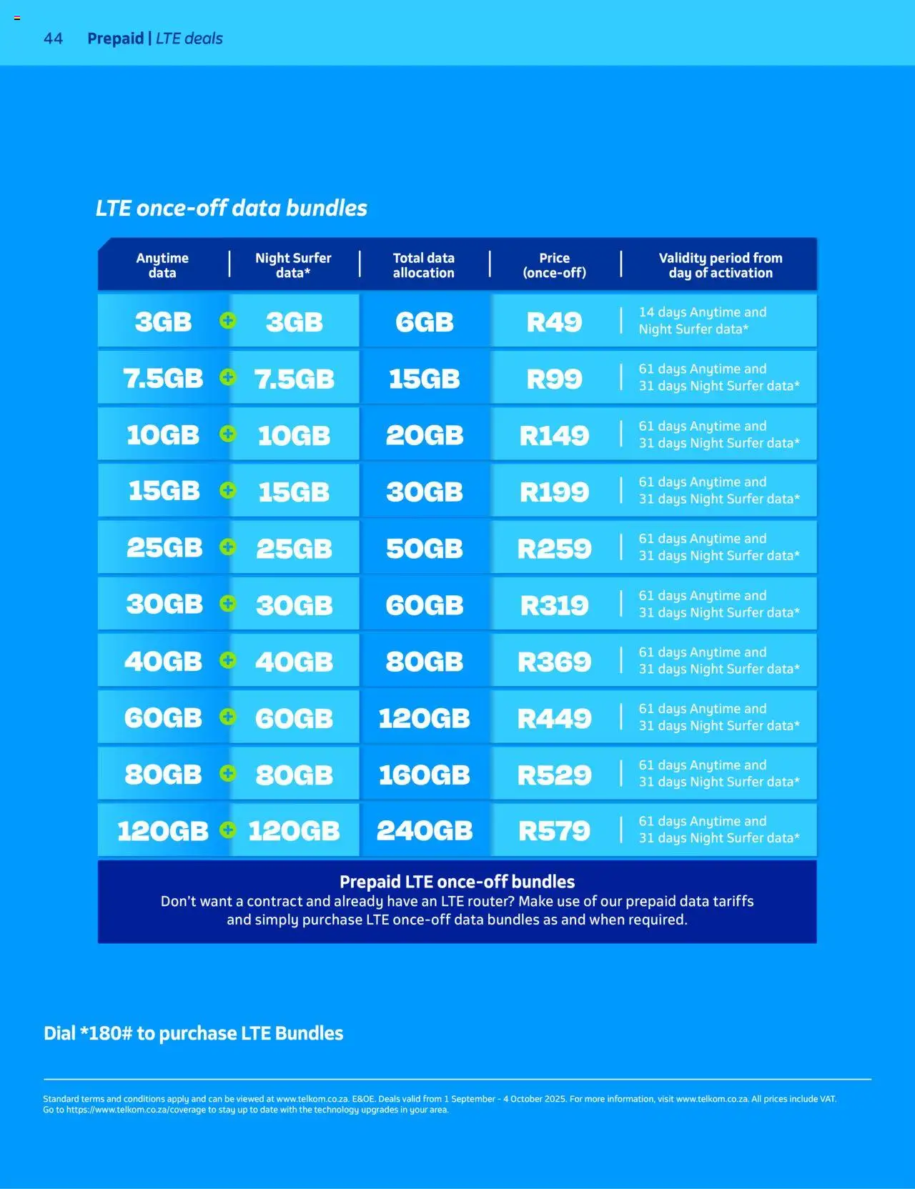 New Telkom catalogue – valid from 01.09.2025 | Page: 42 | Products: Data, Router