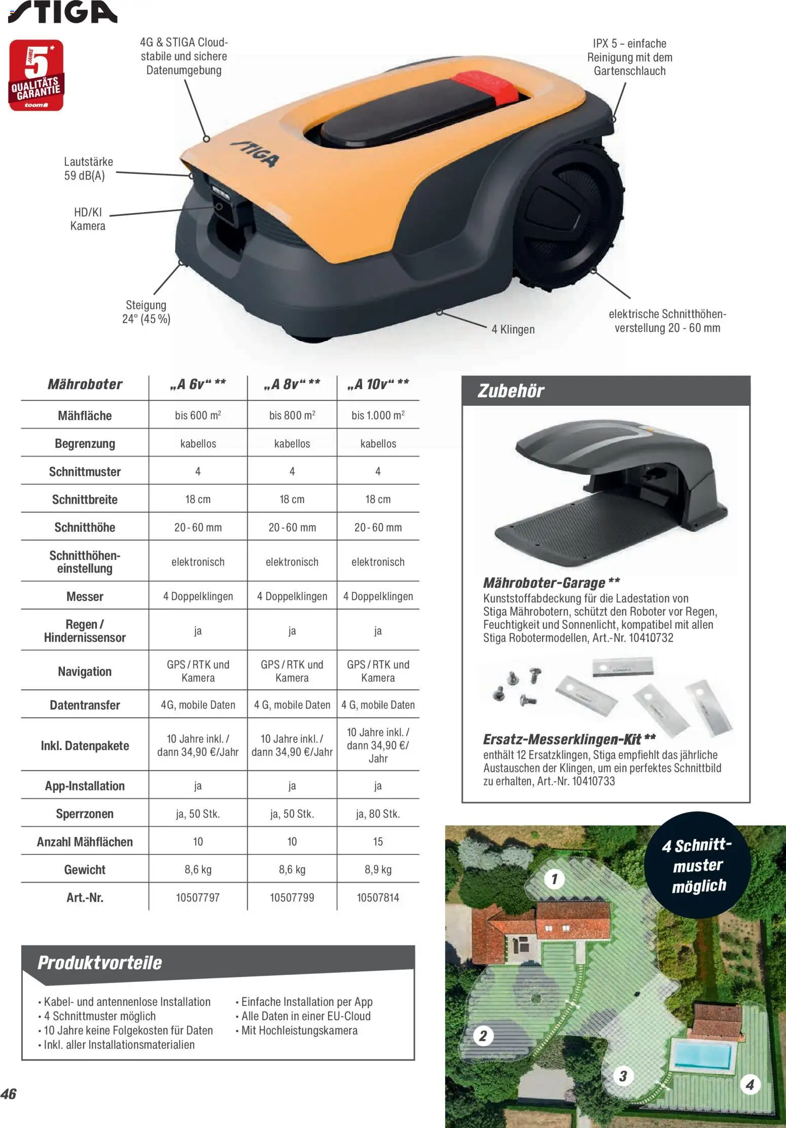 Toom Baumarkt Gartenpflege & Teich 2026 – gültig ab 20.02.2026 | Seite: 46 | Produkte: Kamera, Kabel, Gewicht, Navigation
