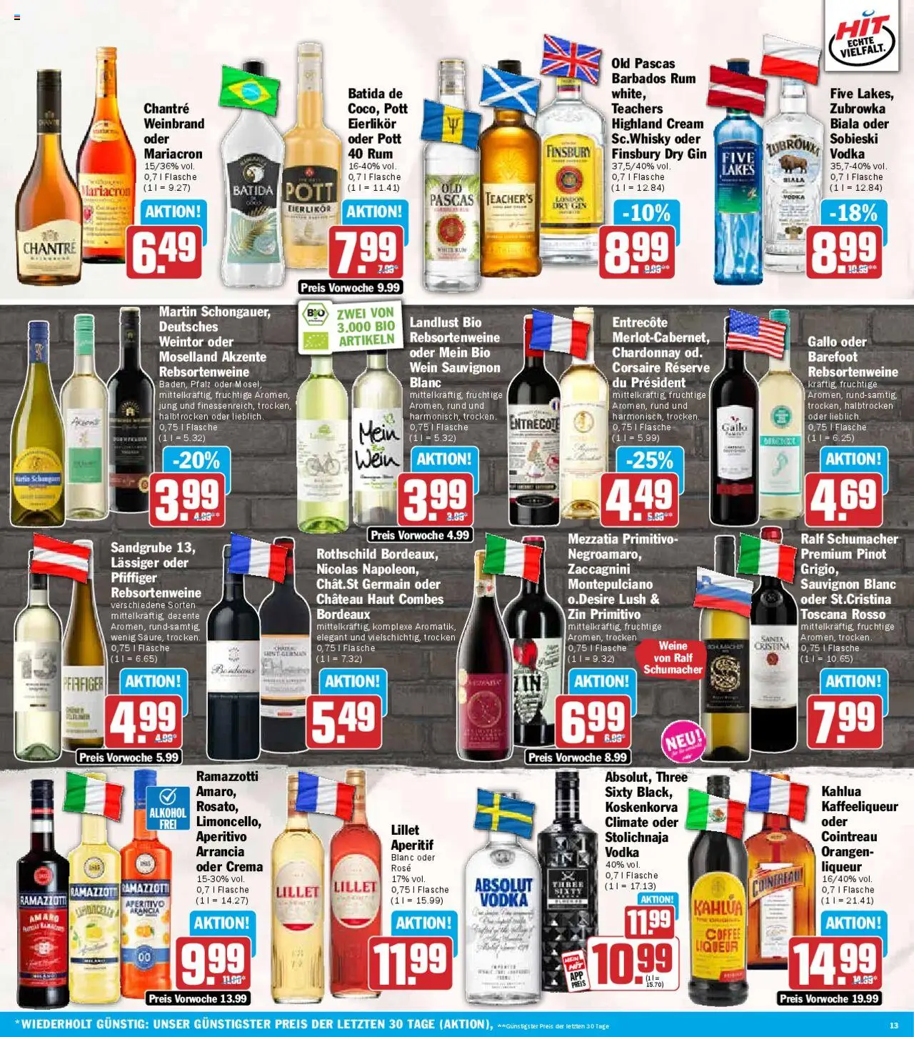 HIT Prospekt 	 - gültig ab dem 25.08.2025 | Seite: 13 | Produkte: Rum, Orangen, Lillet, Ramazzotti