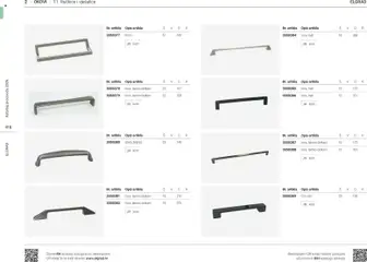 Elgrad - Ručkice i vješalice - Pregled kataloga iz trgovine Elgrad, vrijedi od 02.02.2026 | Stranica: 7