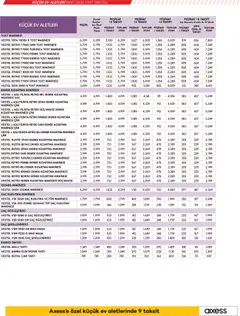 01.03.2026 tarihinden itibaren geçerli olan Vestel kataloğu önizlemesi | Sayfa: 23