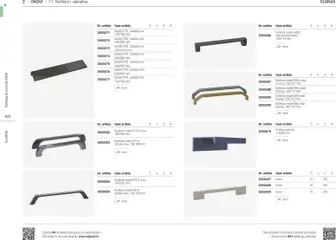 Elgrad - Ručkice i vješalice - Pregled kataloga iz trgovine Elgrad, vrijedi od 02.02.2026 | Stranica: 11