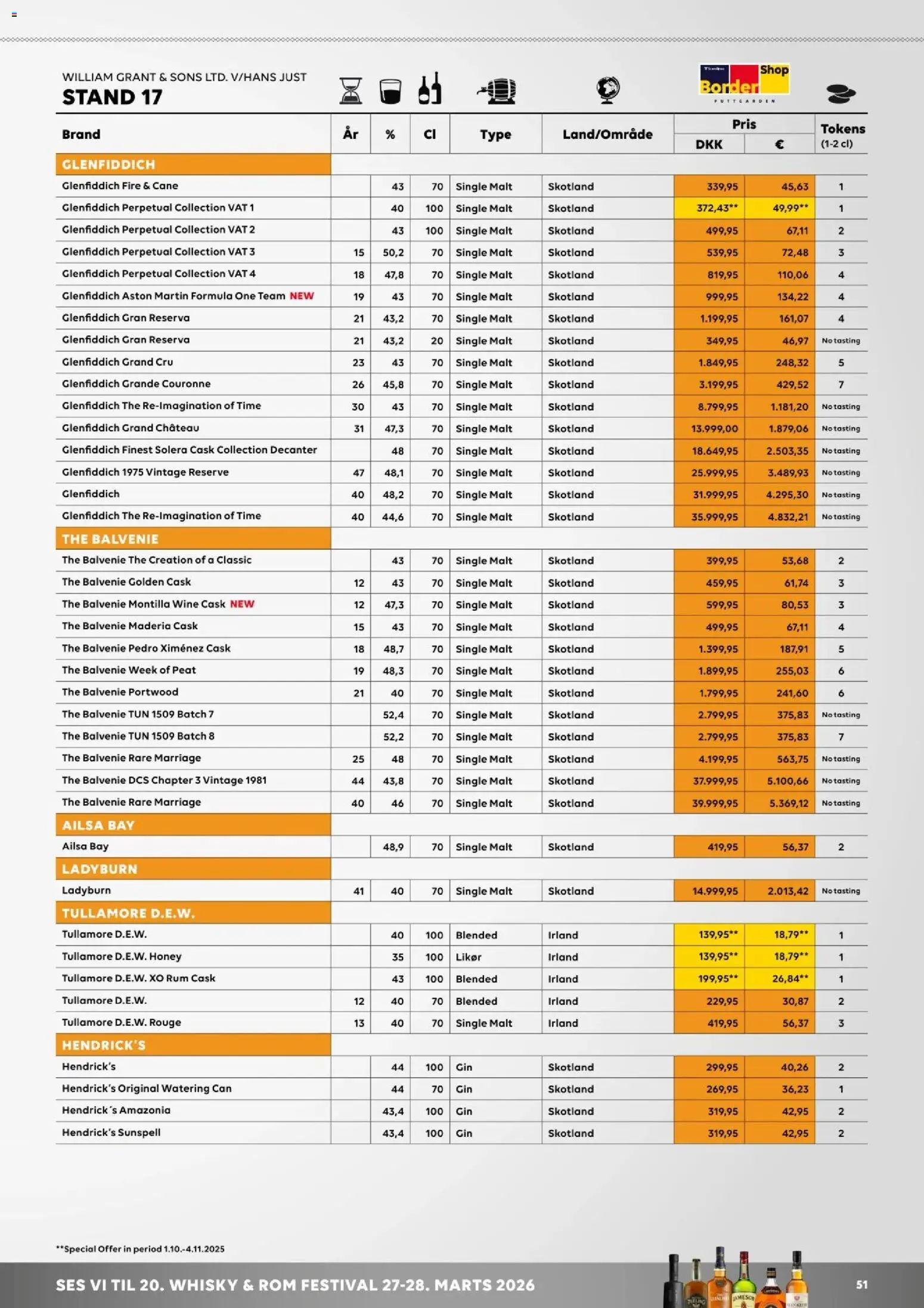 Bordershop tilbudsavis – gyldig fra 30.10.2025 | Side: 51 | Produkter: Whisky, Tun, Rom
