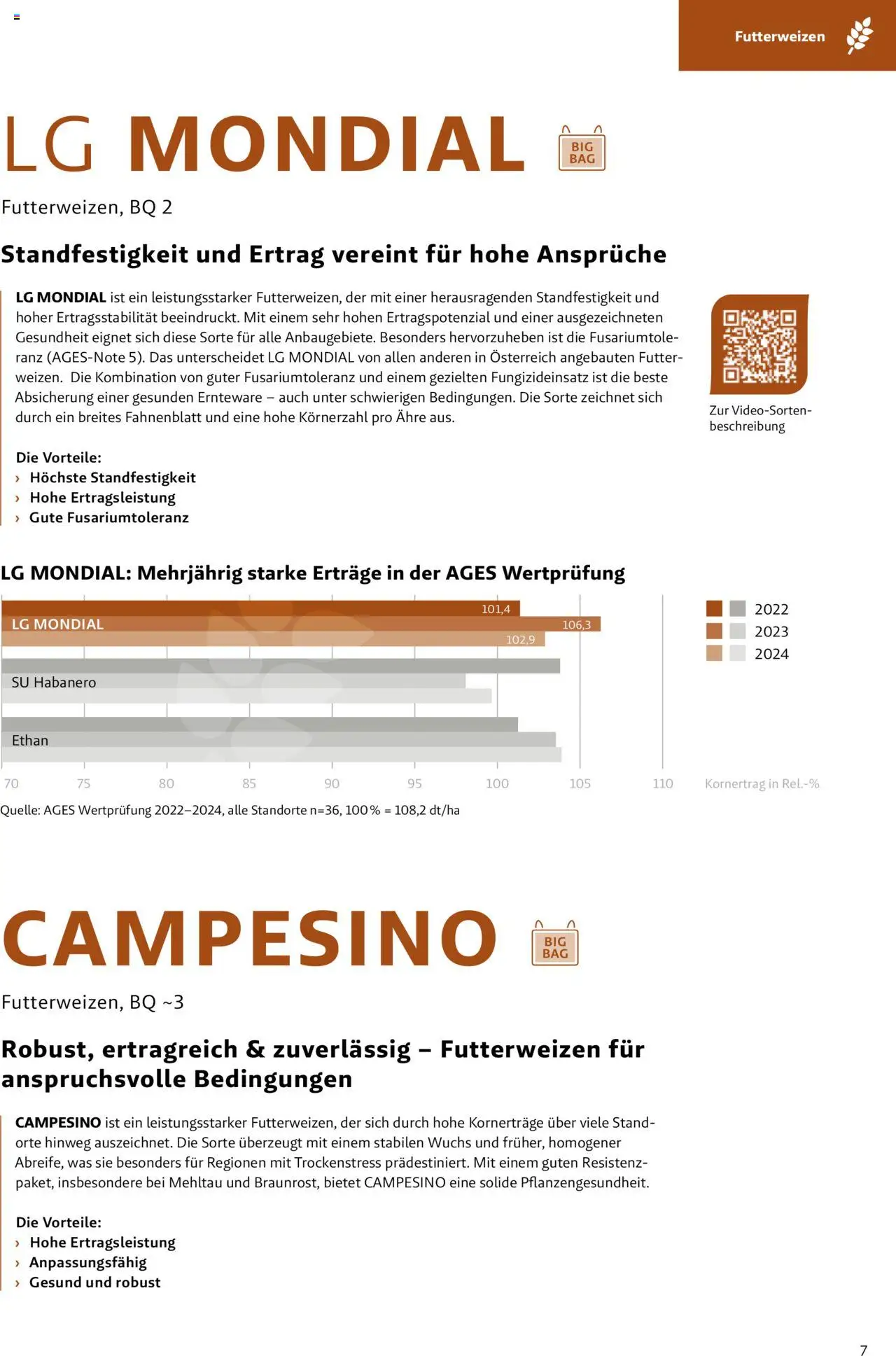 Lagerhaus Saatzeitung Herbst Trockengebiet gültig ab 01.09.2025 | Seite: 7