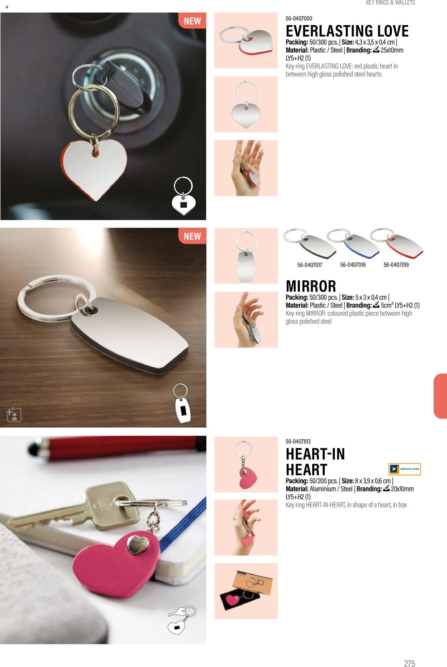 Sapo Giveaways Promotion tops – σε ισχύ από 14.01.2026 | Σελίδα: 275