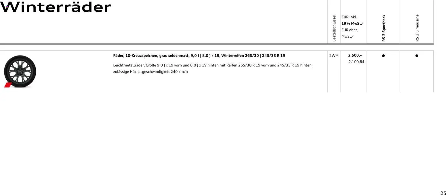 Audi RS 3 Sportback / RS 3 Limousine – gültig ab 25.10.2025 | Seite: 25