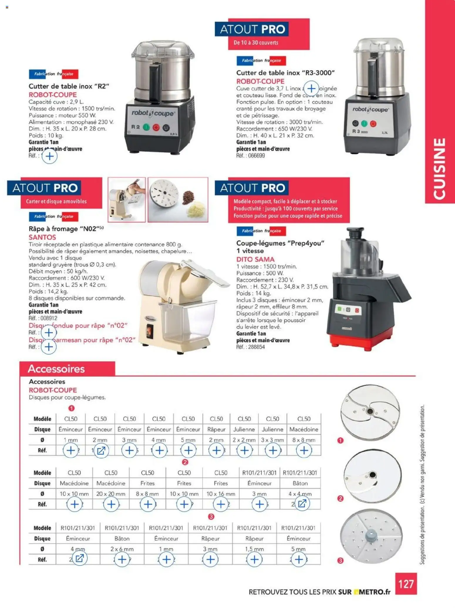 {H1} | Page: 127 | Produits: Poids, Robot, Frites, Fromage