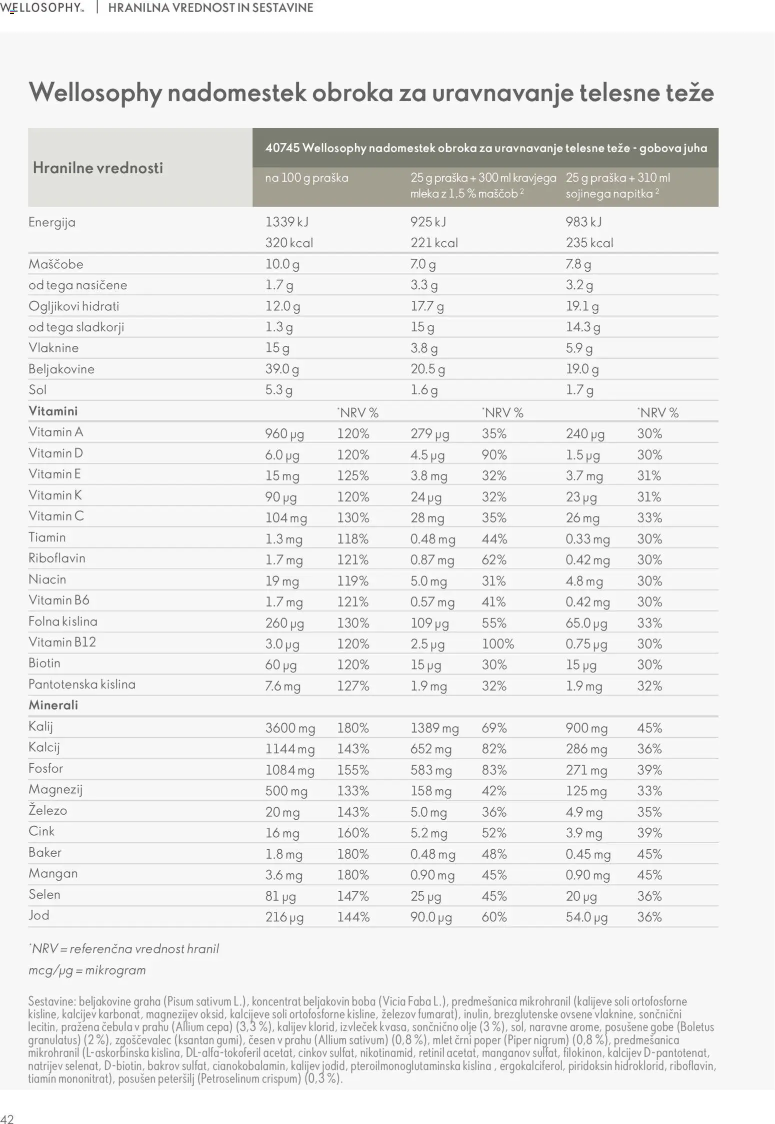 Novi Oriflame katalog ponudbe – veljaven od 01.01.2026 | Stran: 42 | Izdelki: Juha, Olje, Poper, Cesen