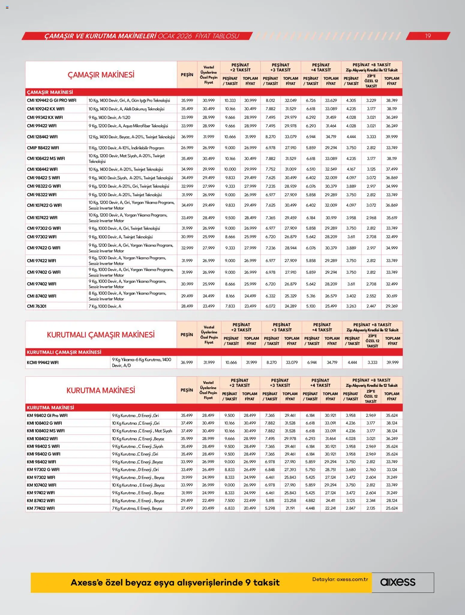 Vestel Katalog - 01.01.2026 tarihinden itibaren geçerlidir | Sayfa: 19 | Ürünler: Kurutma makinesi, Yorgan, Çamaşır makinesi, Ocak