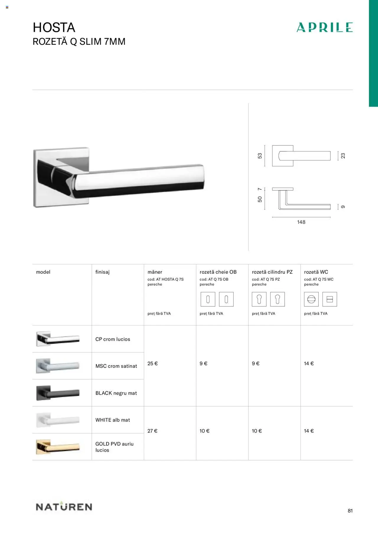 Noul catalog Proges – valabil de la 24.08.2023 | Pagină: 83 | Produse: Cheie reglabilă, Bluză făra mâneci, Mâner, Pantofi fără toc