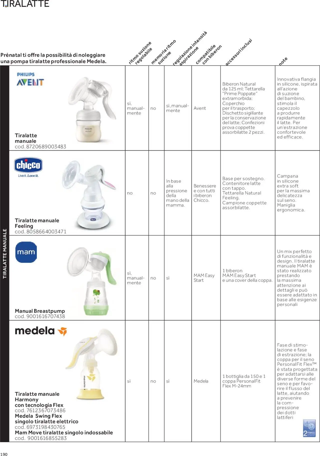 Volantino Prenatal del 01.01.2025 | Pagina: 9 | Prodotti: Latte, Biberon, Contenitore, Silicone