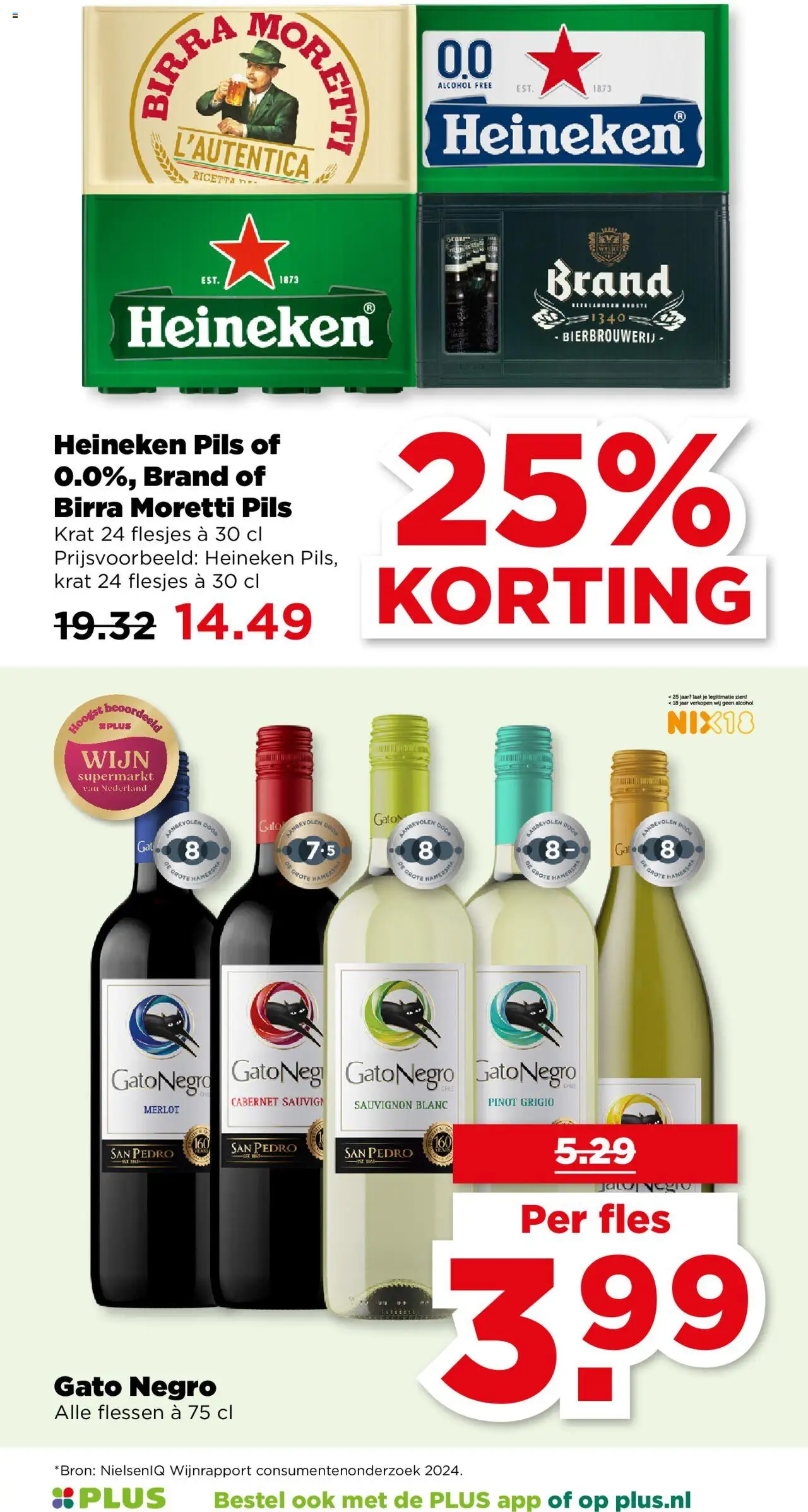  | Pagina: 33 | Producten: Wijn, Dijoni mustár, Fles, Alcohol
