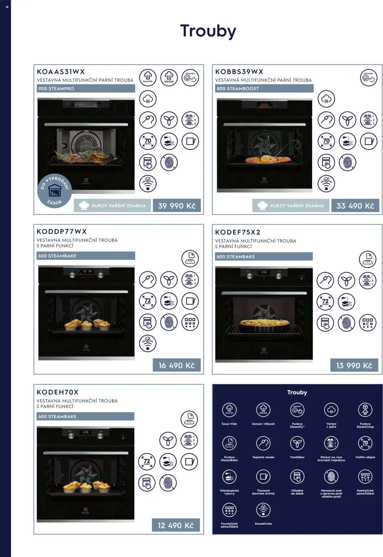 Möbelix leták - Electrolux od 01.04.2025 | Strana: 7 | Produkty: Trouba, Ventilátor