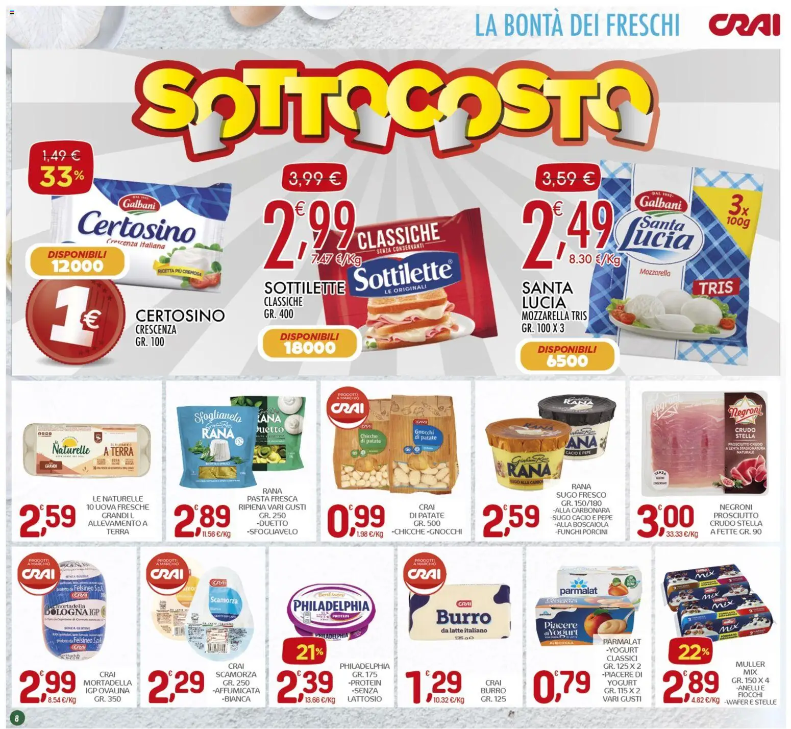 Volantino CRAI del 22.01.2026 | Pagina: 8 | Prodotti: Uova, Burro, Funghi, Gnocchi