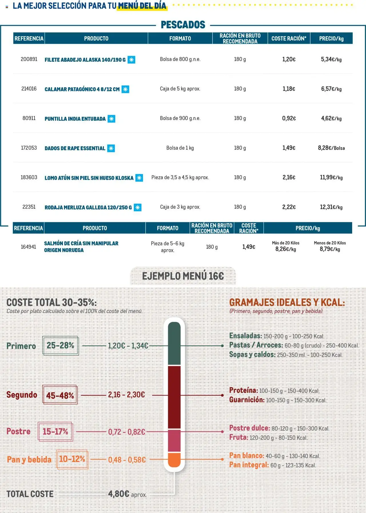 Makro - Menú del día Cantabria │ válido desde el 20.10.2025 | Página: 3 | Productos: Bolsa, Filete, Κλειδαριά της πόρτας, Caja
