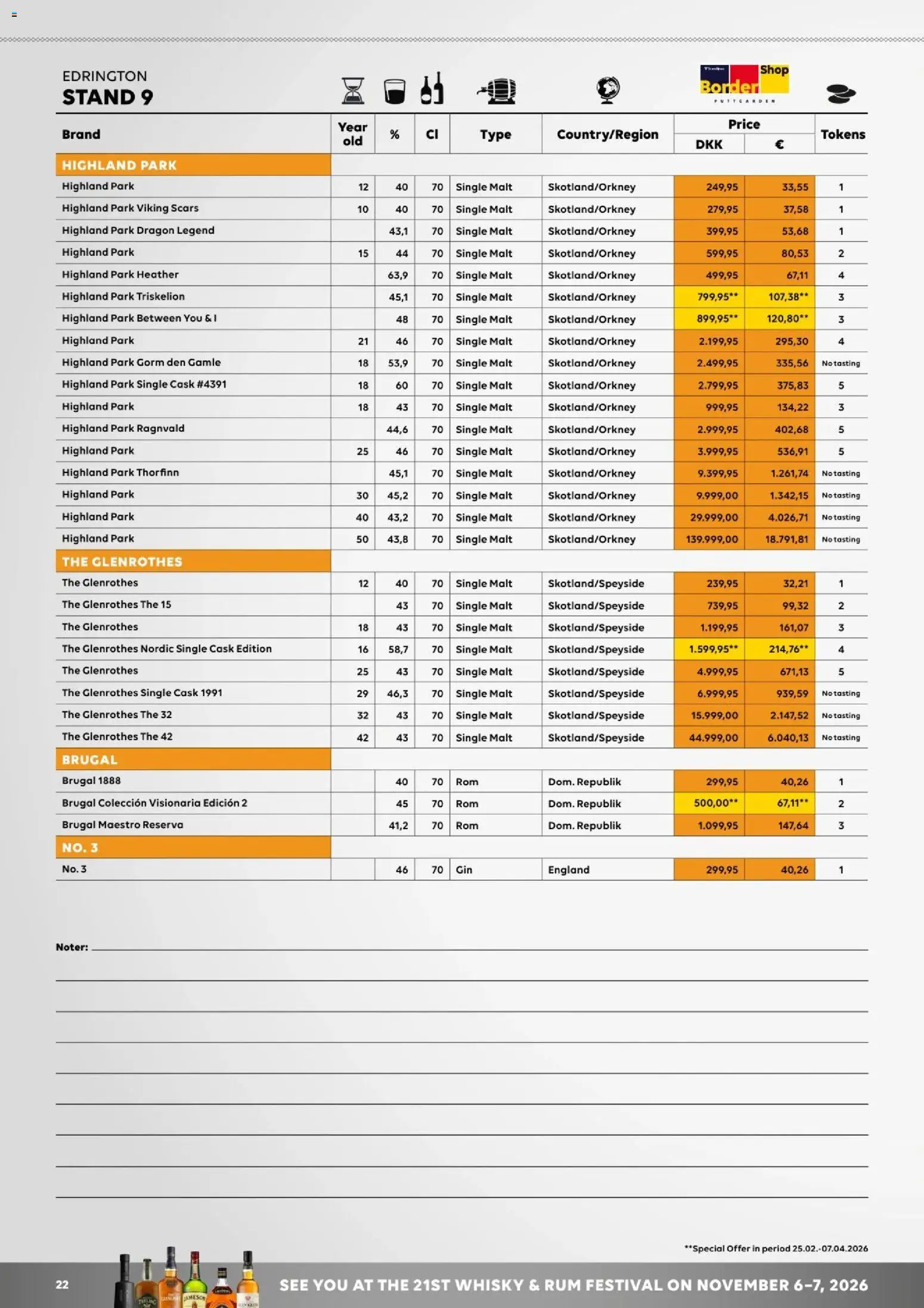 Bordershop tilbudsavis – gyldig fra 27.03.2026 | Side: 22 | Produkter: Whisky