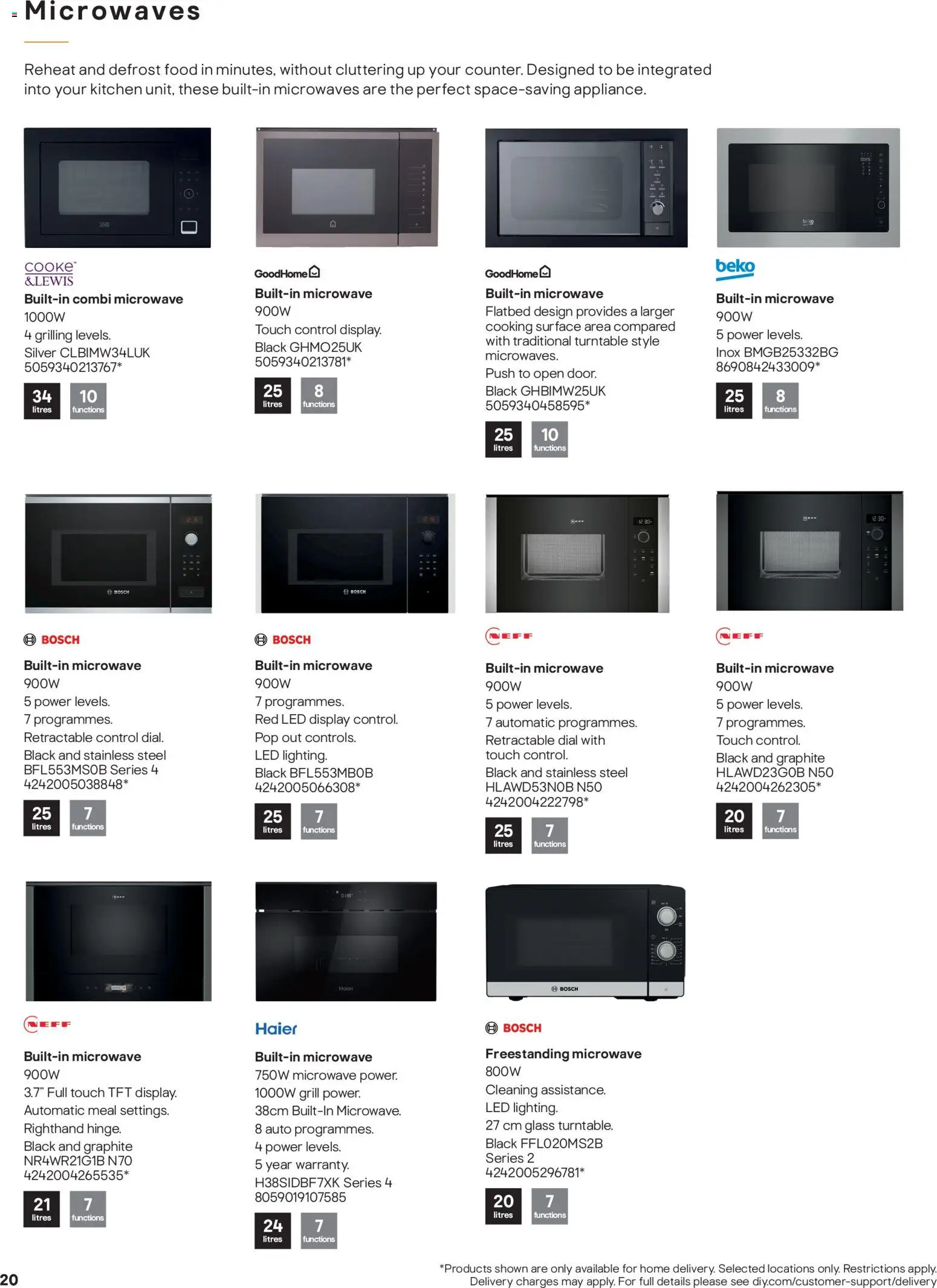 {H1} | Page: 20 | Products: Kitchen, Microwave, Grill