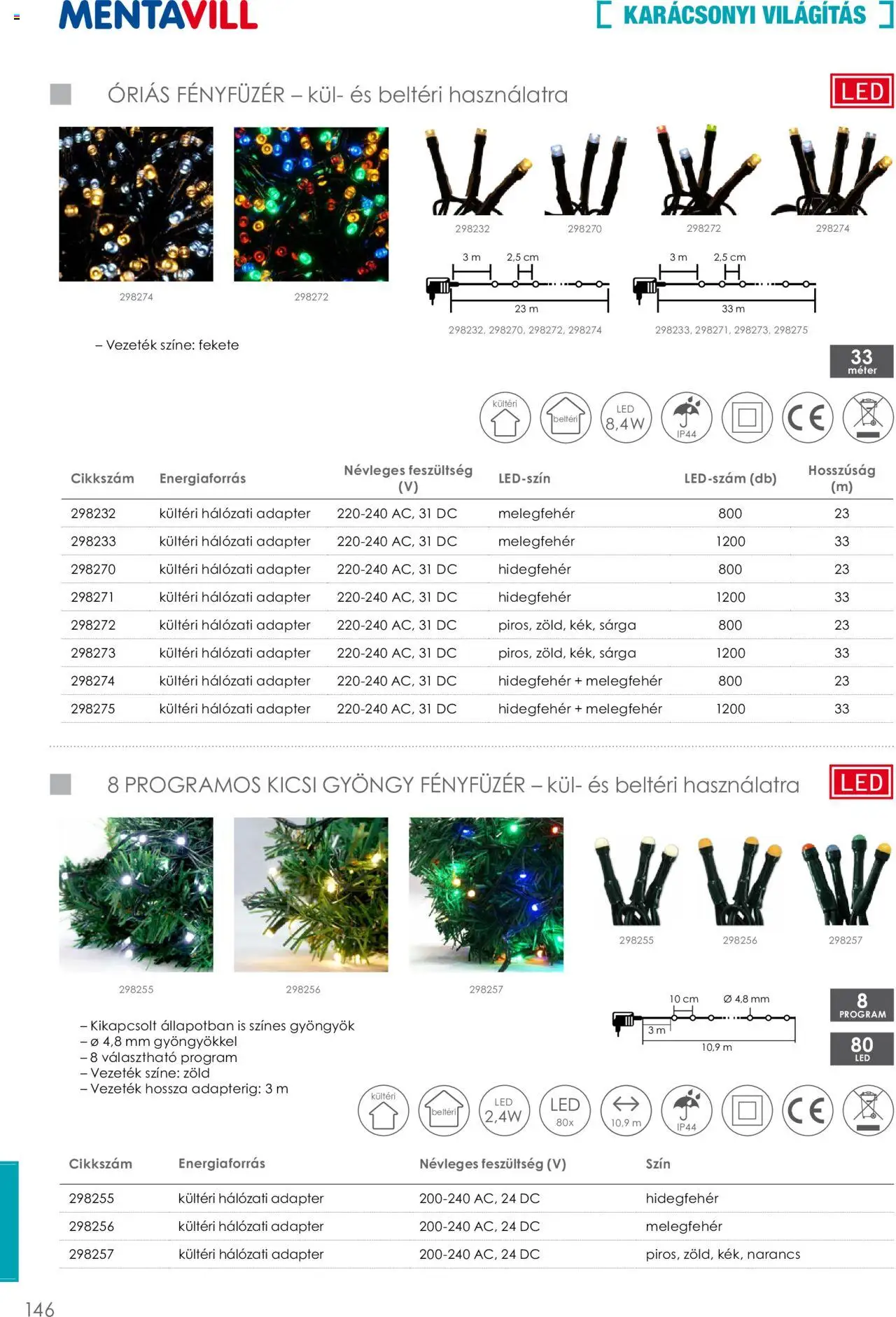Mentavill akciós ujság - amely érvényes a következő dátumtól: 02.04.2026 | Oldal: 148