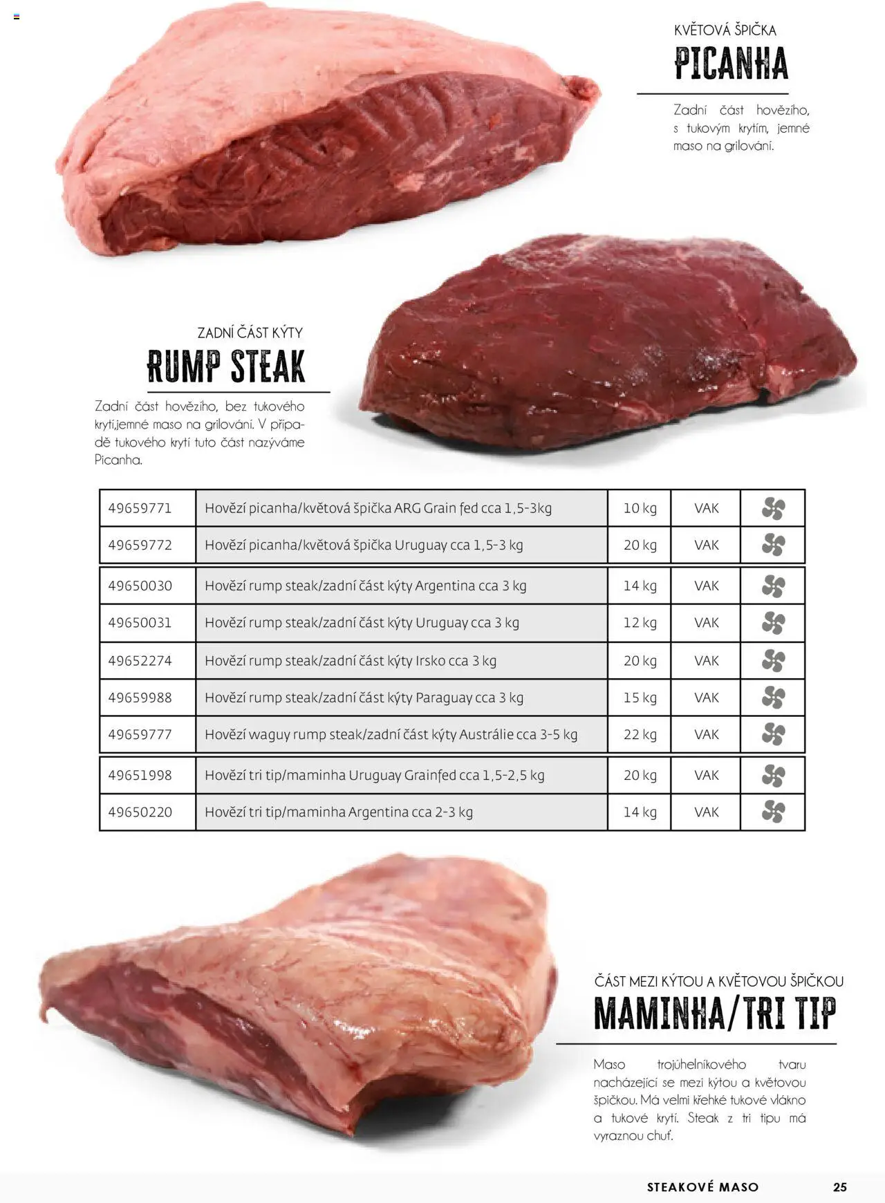 Jip katalalog - Maso 2025 od 01.01.2025 | Strana: 25 | Produkty: Hovězí, Steak, Maso