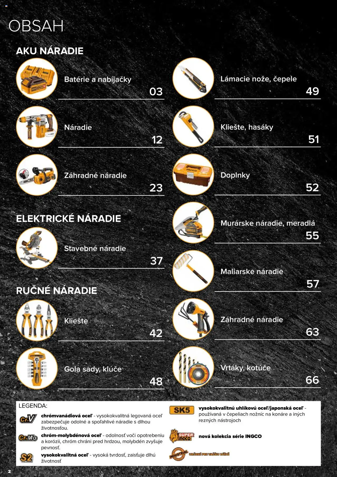 Nové Kinekus akcie – leták je platný od 28.04.2025 | Strana: 2 | Produkty: Aku náradie, Náradie, Aku