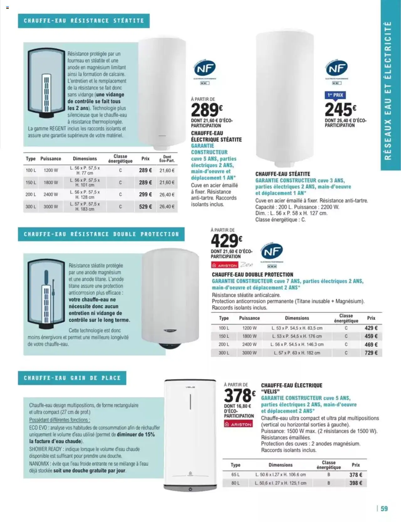  | Page: 59 | Produits: Douche