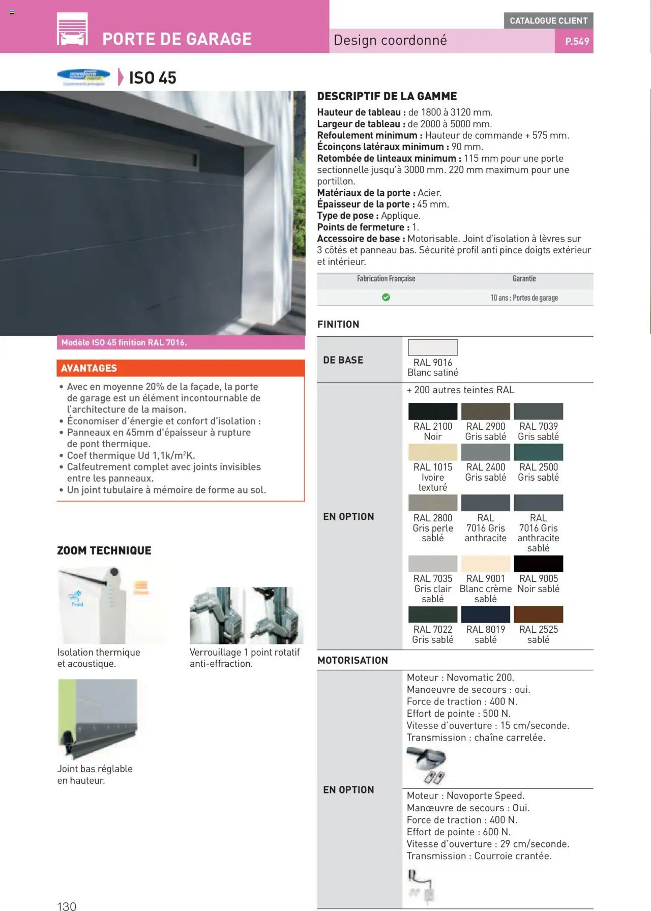  | Page: 130 | Produits: Base, Porte, Portes, Crème