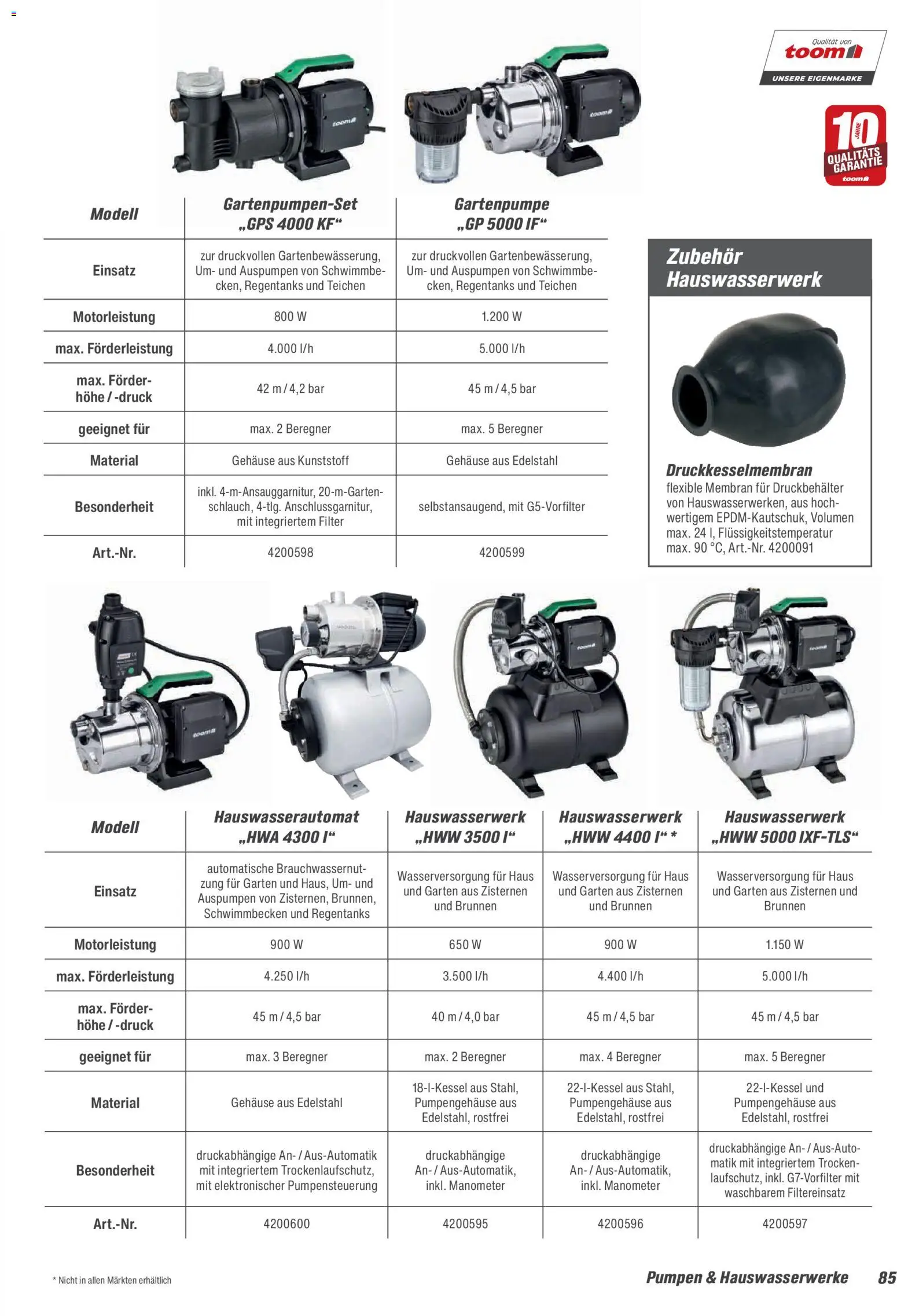Toom Baumarkt Gartenpflege & Teich 2026 – gültig ab 20.02.2026 | Seite: 85 | Produkte: Manometer