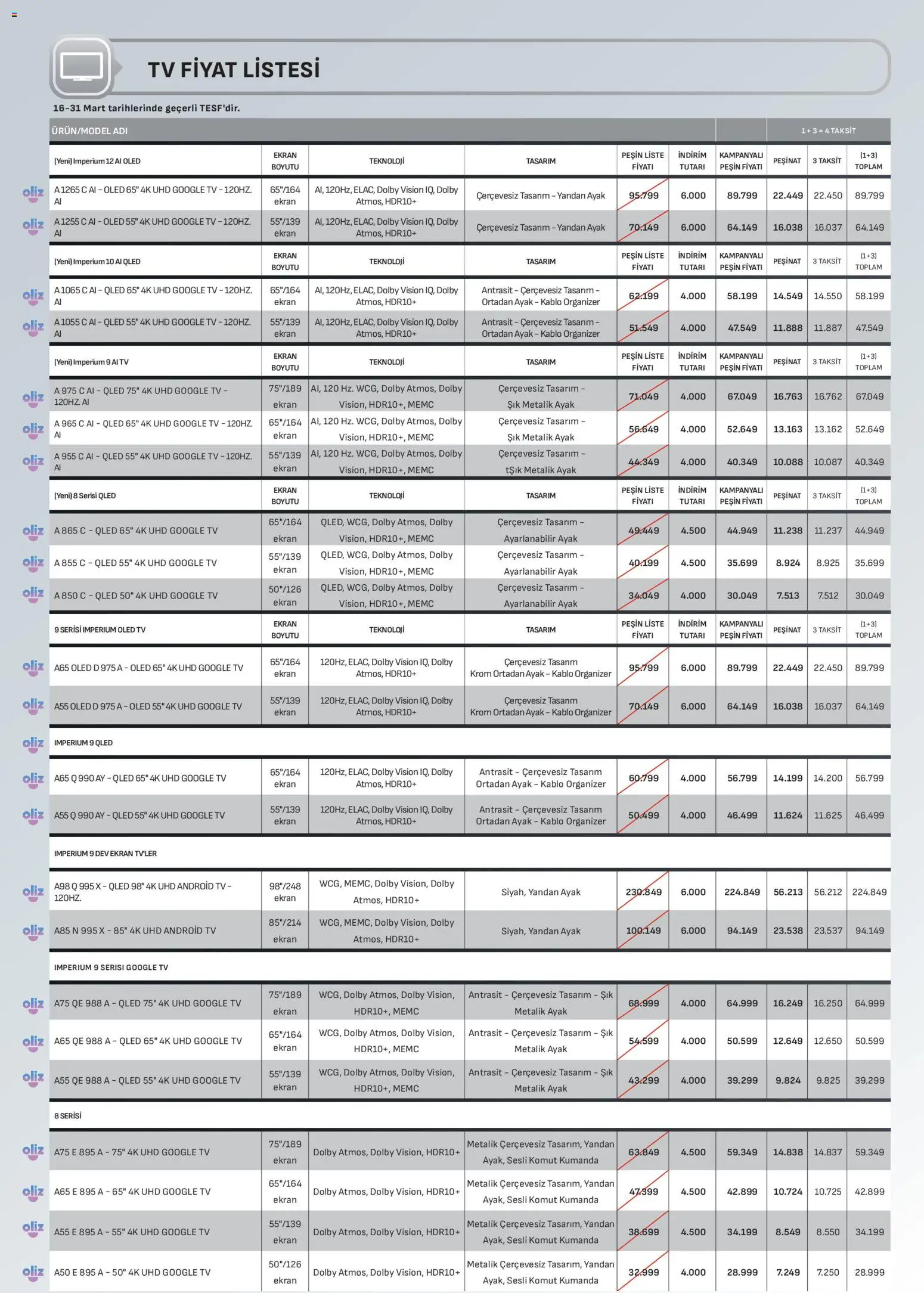 Arçelik Katalog - 16.03.2026 tarihinden itibaren geçerlidir | Sayfa: 91 | Ürünler: TV, Kablo