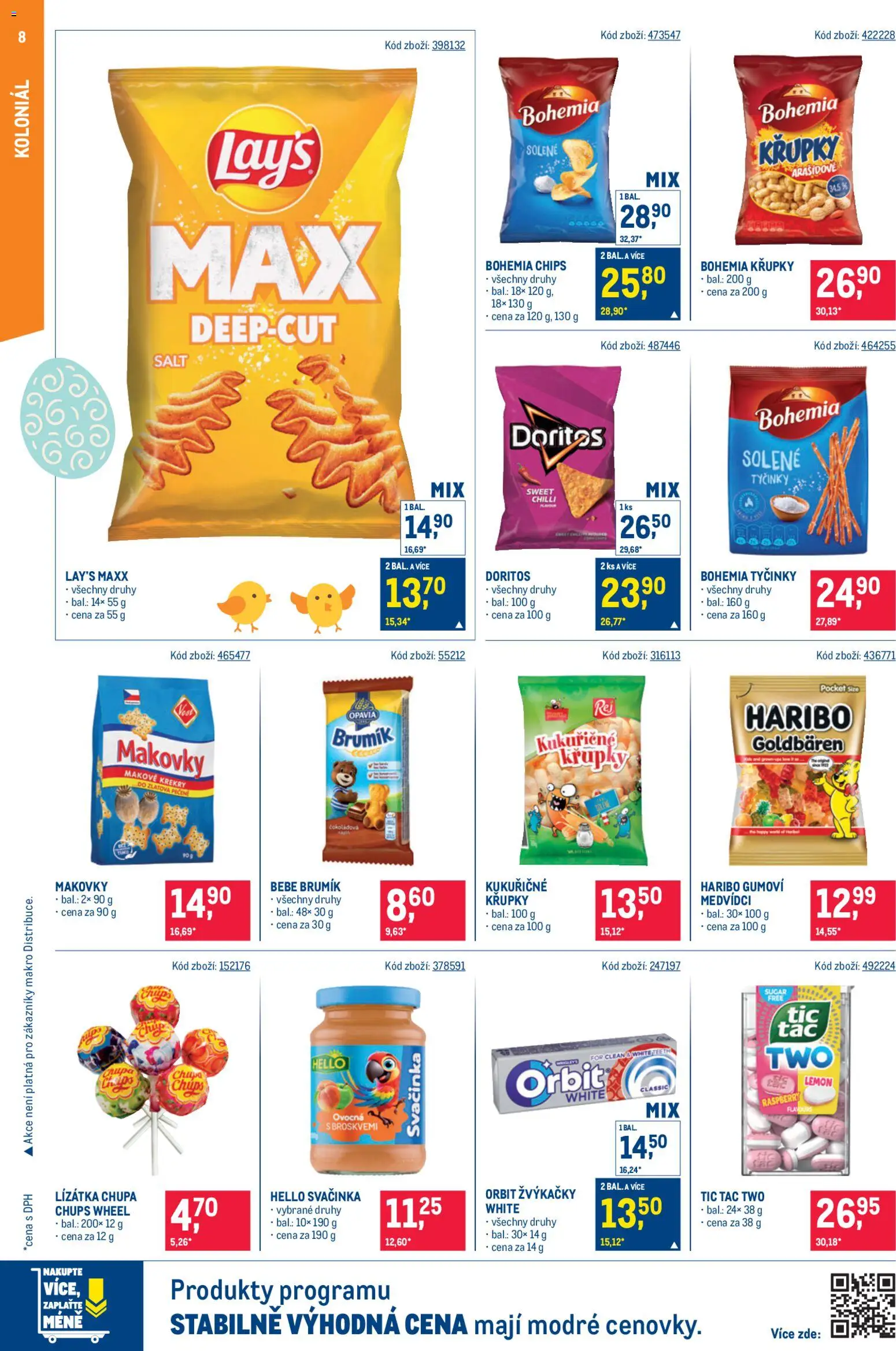 Makro leták - Maloobchod od 11.03.2026 | Strana: 8