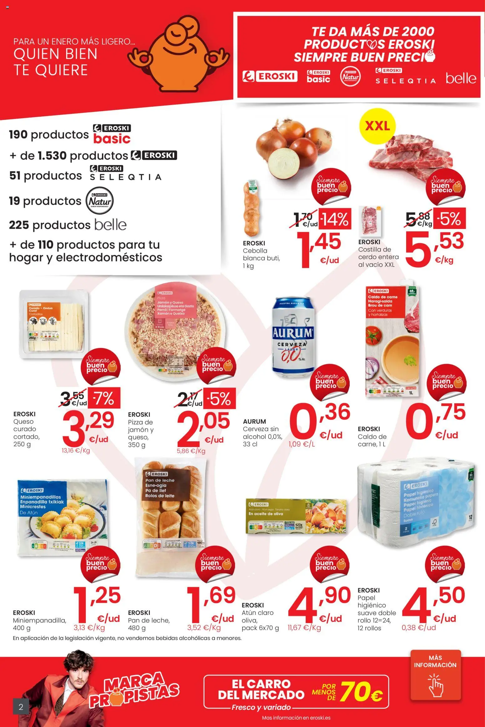Eroski - Supermercados │ válido desde el 15.01.2026 | Página: 2 | Productos: Jamón, Papel higienico, Aceite de oliva, Παγωμένο τσάι