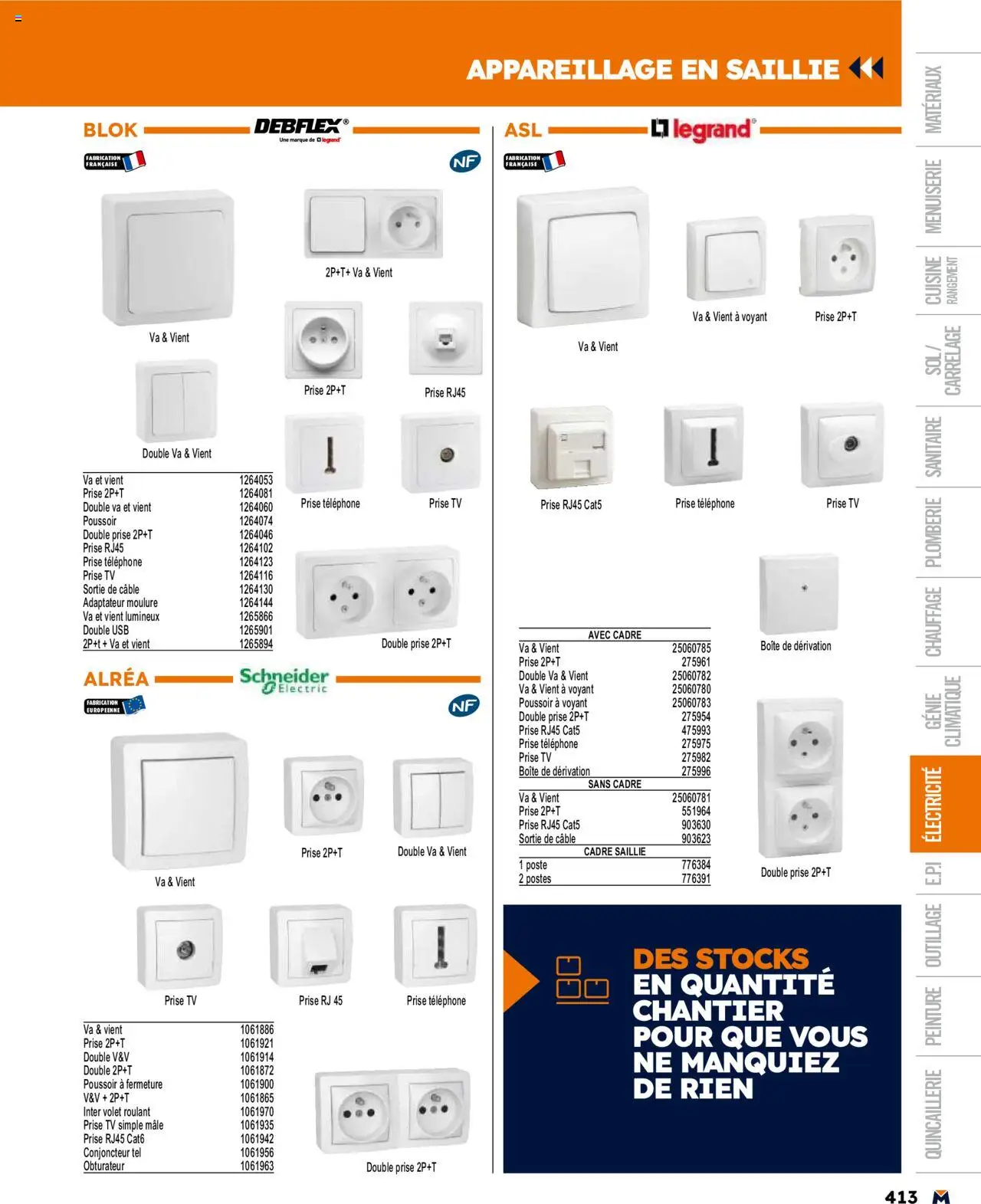  | Page: 413 | Produits: Téléphone, Câble, Adaptateur, Cadre