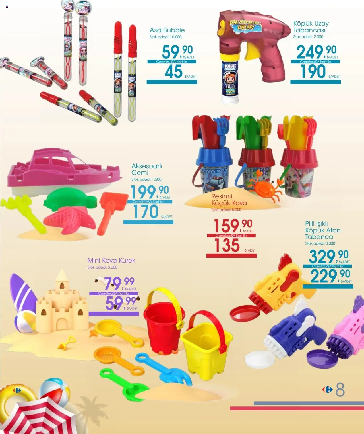 CarrefourSA - Tatil Katalogu  - 02.06.2025 tarihinden itibaren geçerlidir | Sayfa: 8