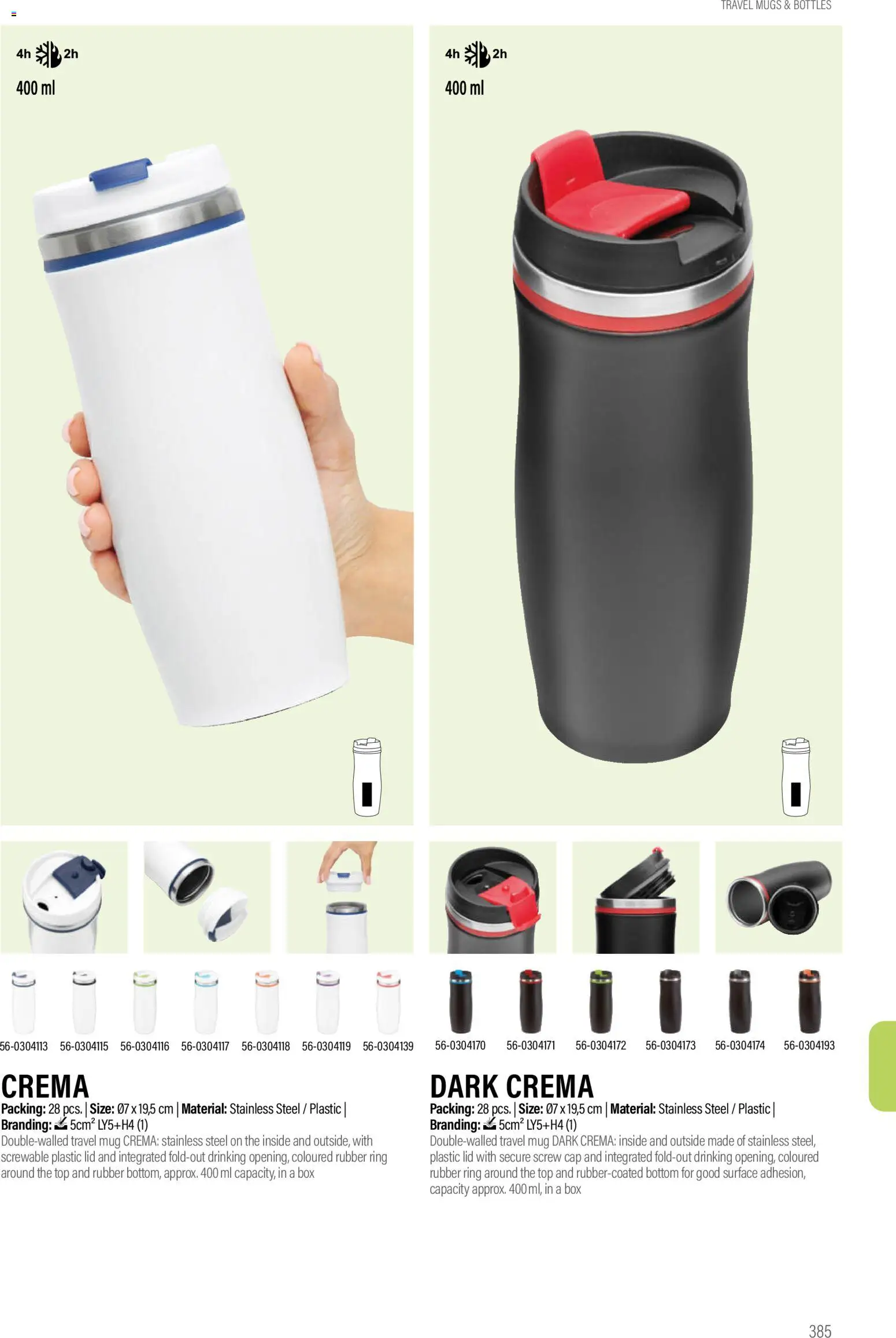 Sapo Giveaways Promotion tops – σε ισχύ από 14.01.2026 | Σελίδα: 385