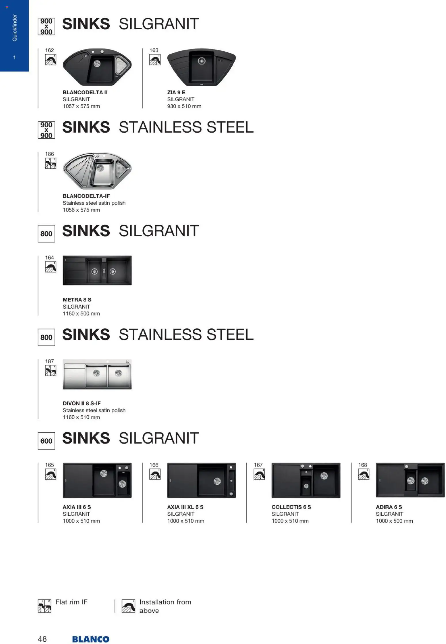 Novi Mömax katalog ponudbe – veljaven od 22.01.2026 | Stran: 49
