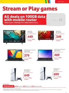 Makro specials catalogue – valid from 07.10.2025 | Page: 11
