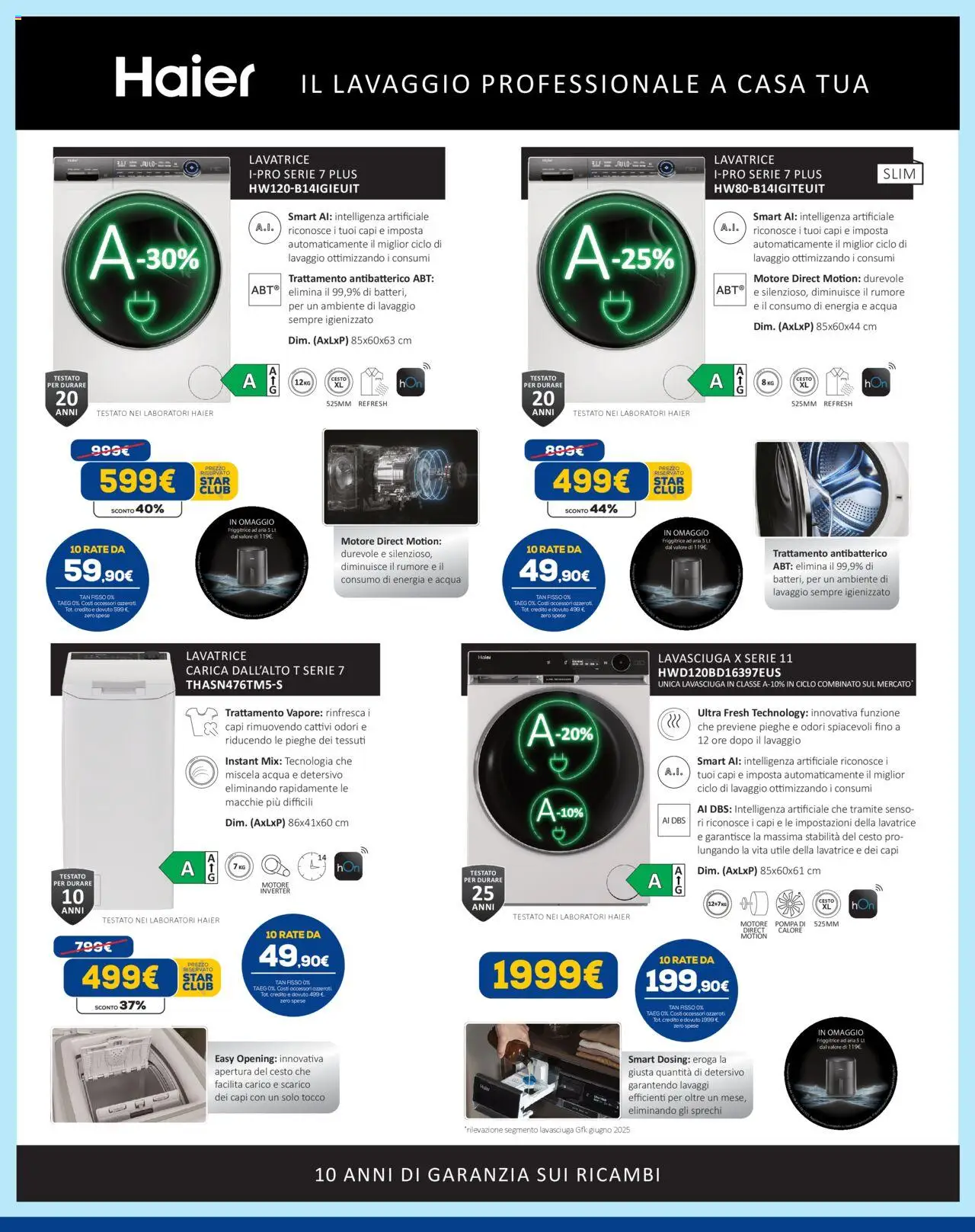 Volantino Euronics del 31.07.2025 | Pagina: 15 | Prodotti: Friggitrice ad aria, Lavasciuga, Acqua, Lavatrice