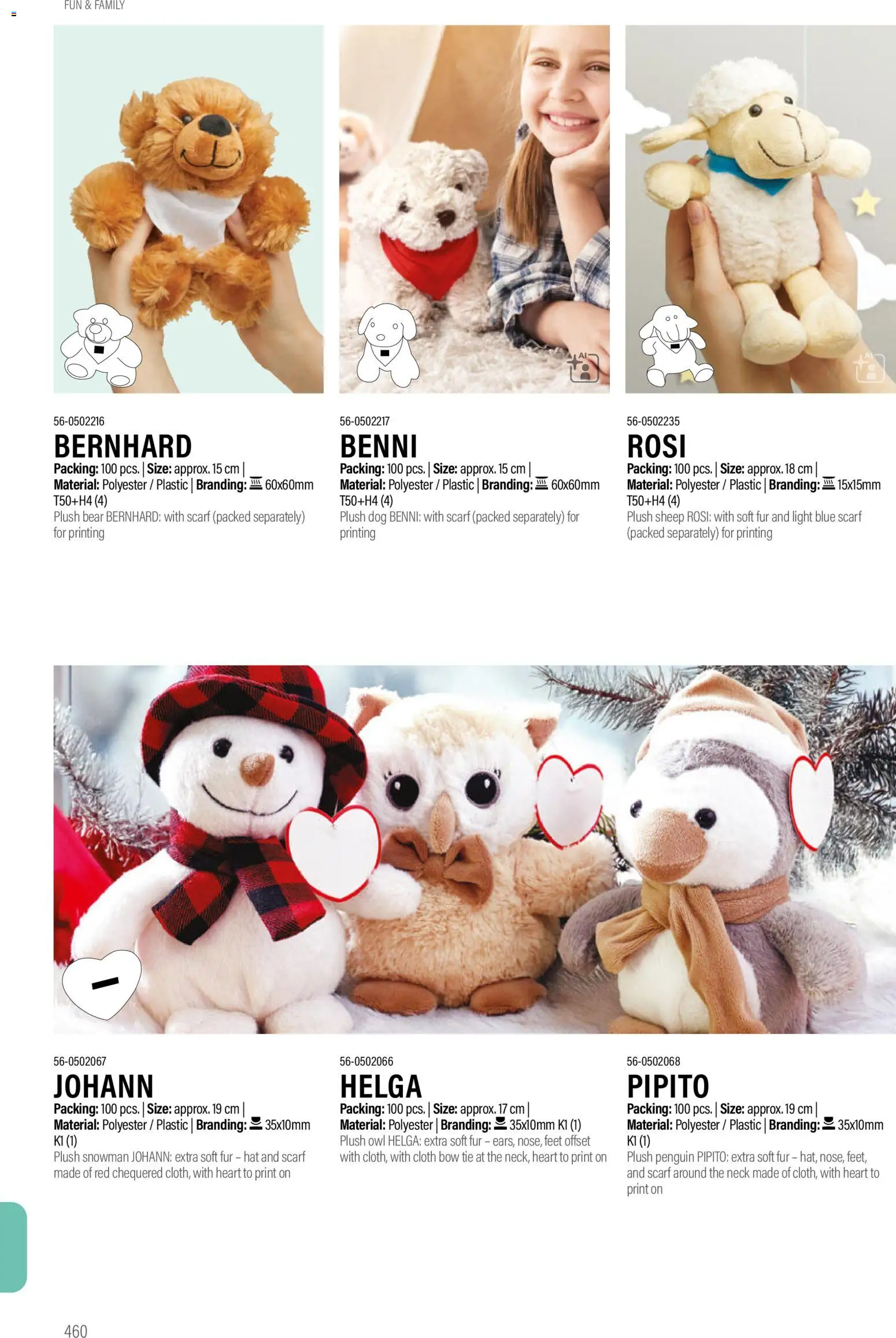 Sapo Giveaways Promotion tops – σε ισχύ από 14.01.2026 | Σελίδα: 460