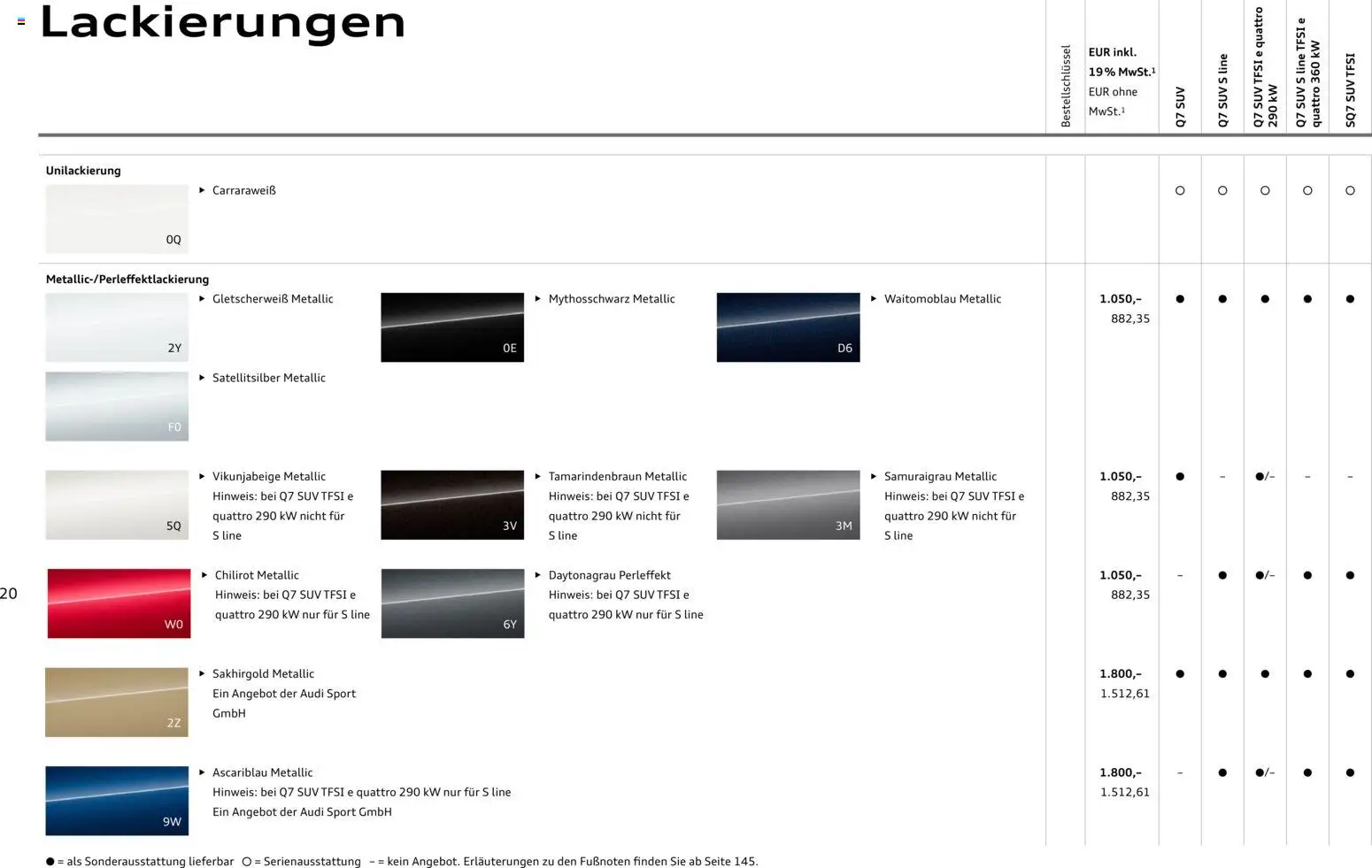 Audi Q7 – gültig ab 28.10.2025 | Seite: 20