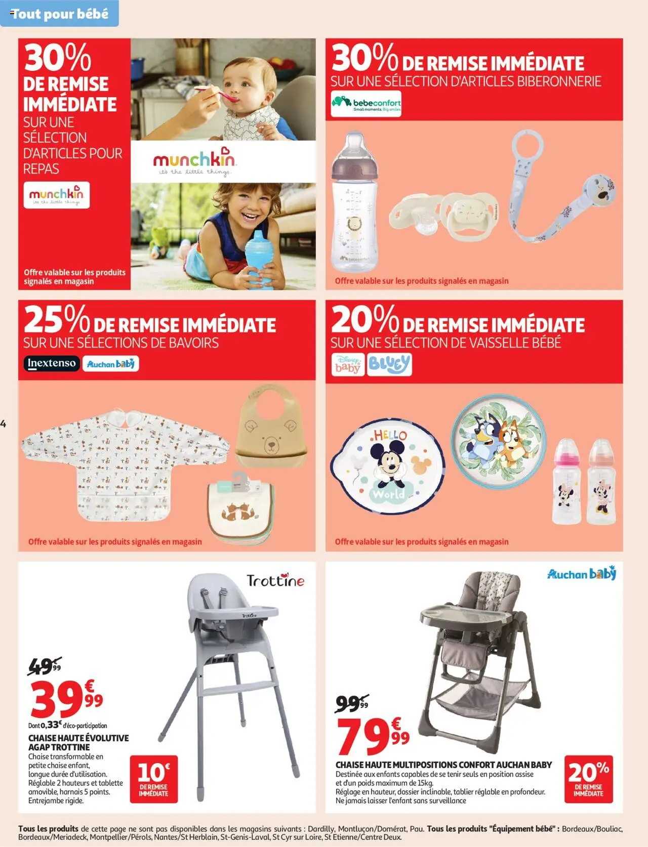  | Page: 4 | Produits: Tablette, Poids, Chaise, Thé